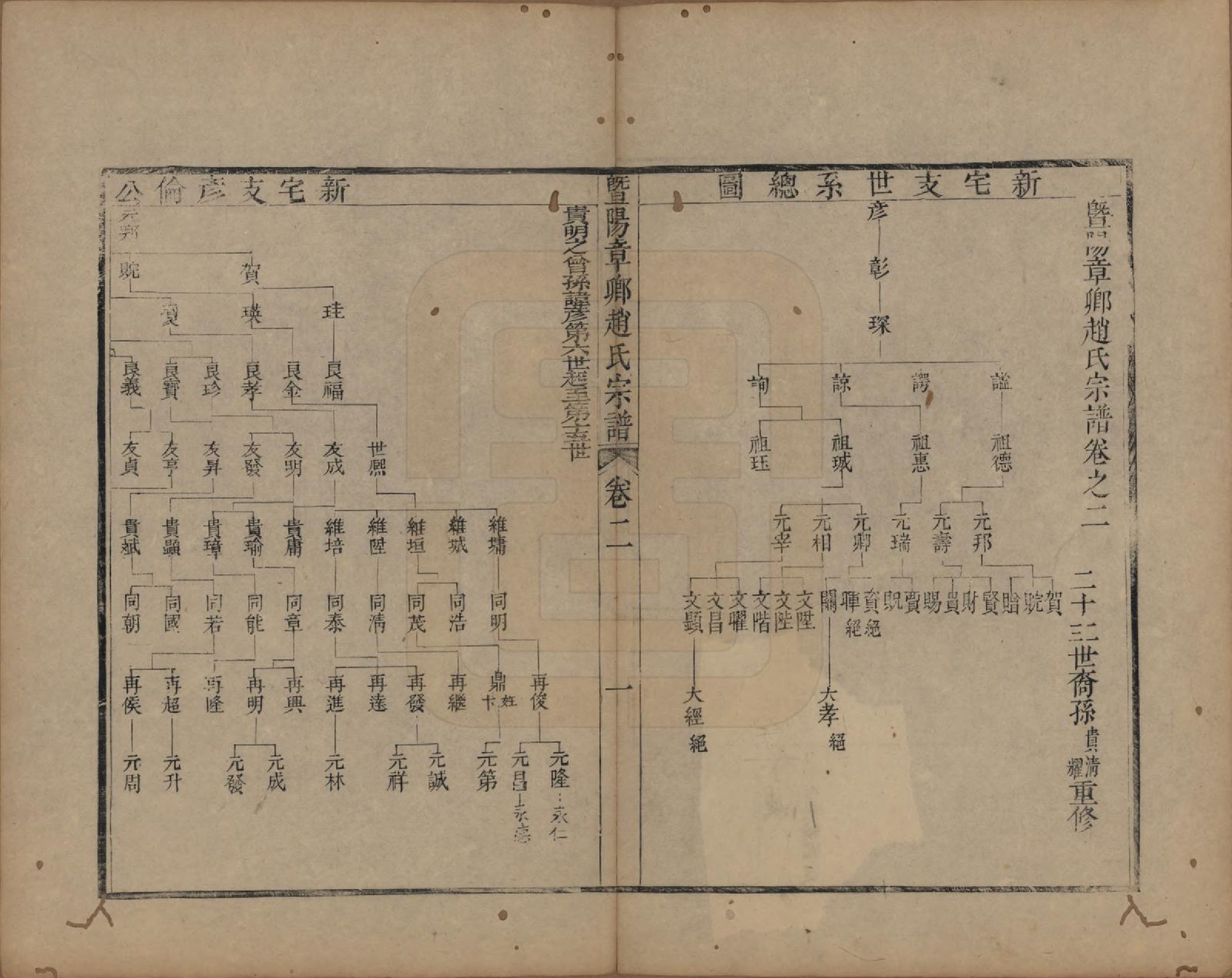 GTJP2235.赵.江苏江阴.暨阳章乡赵氏宗谱九卷卷首二卷.清雍正十二年(1734)_002.pdf_第1页