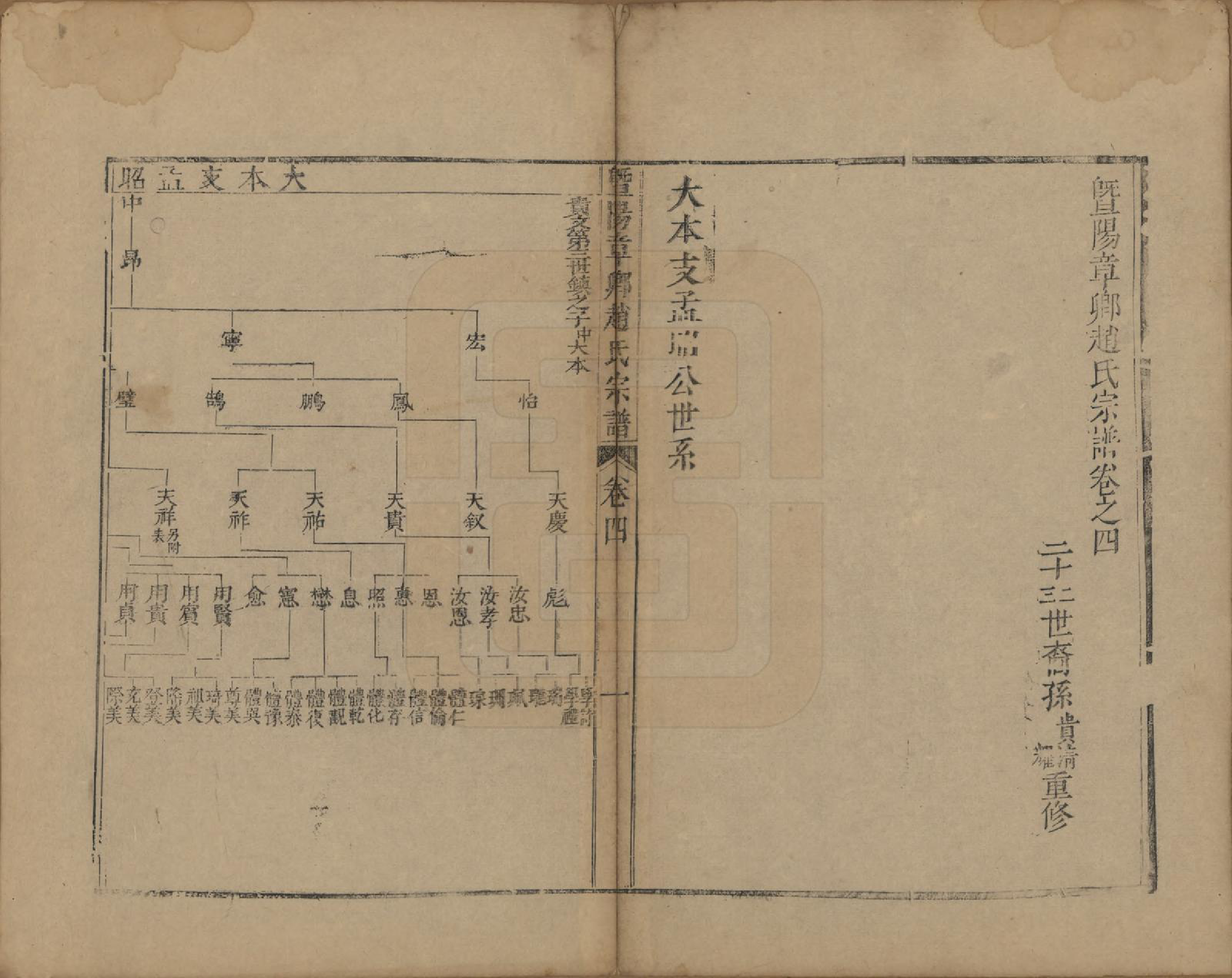 GTJP2235.赵.江苏江阴.暨阳章乡赵氏宗谱九卷卷首二卷.清雍正十二年(1734)_004.pdf_第1页