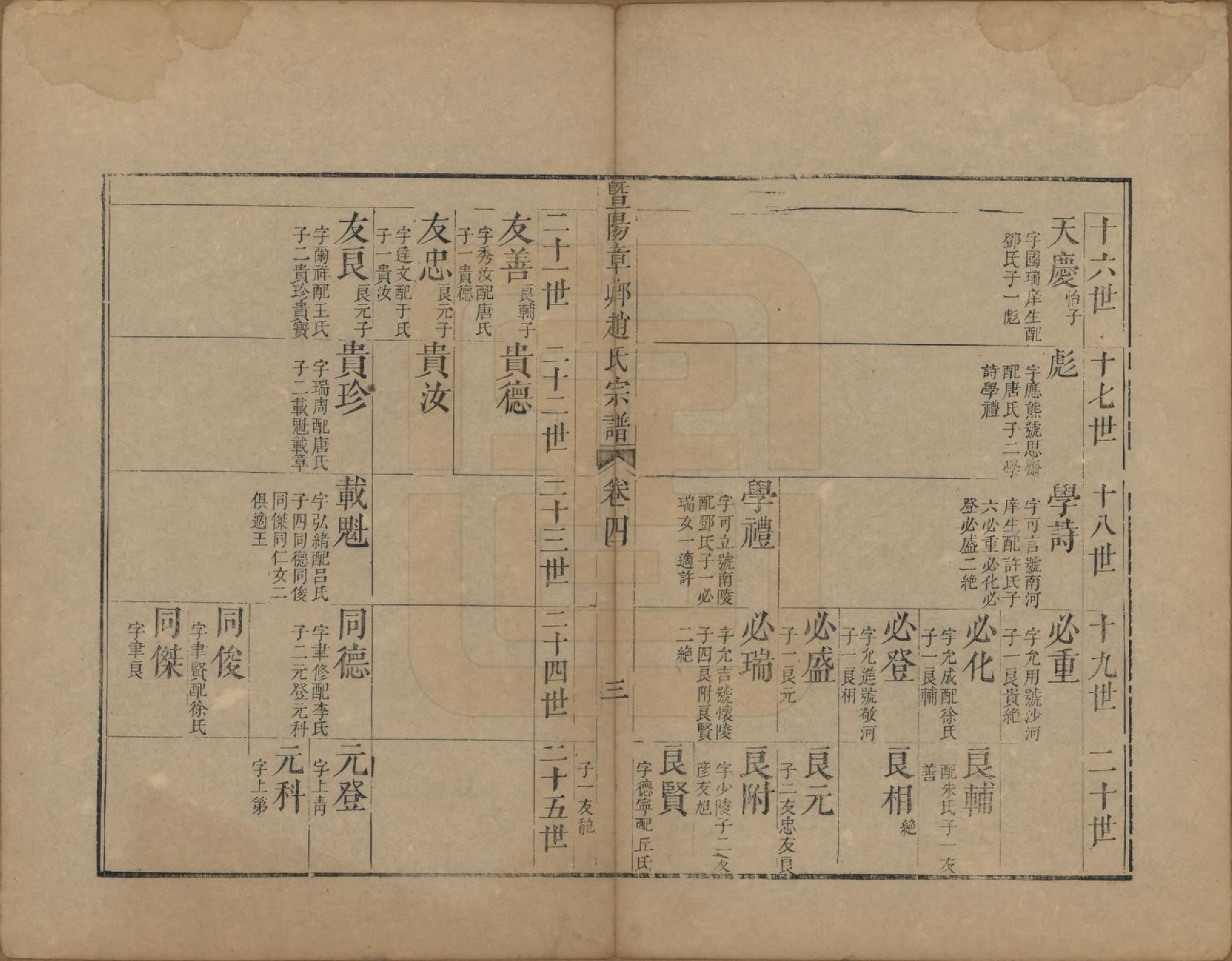 GTJP2235.赵.江苏江阴.暨阳章乡赵氏宗谱九卷卷首二卷.清雍正十二年(1734)_004.pdf_第3页