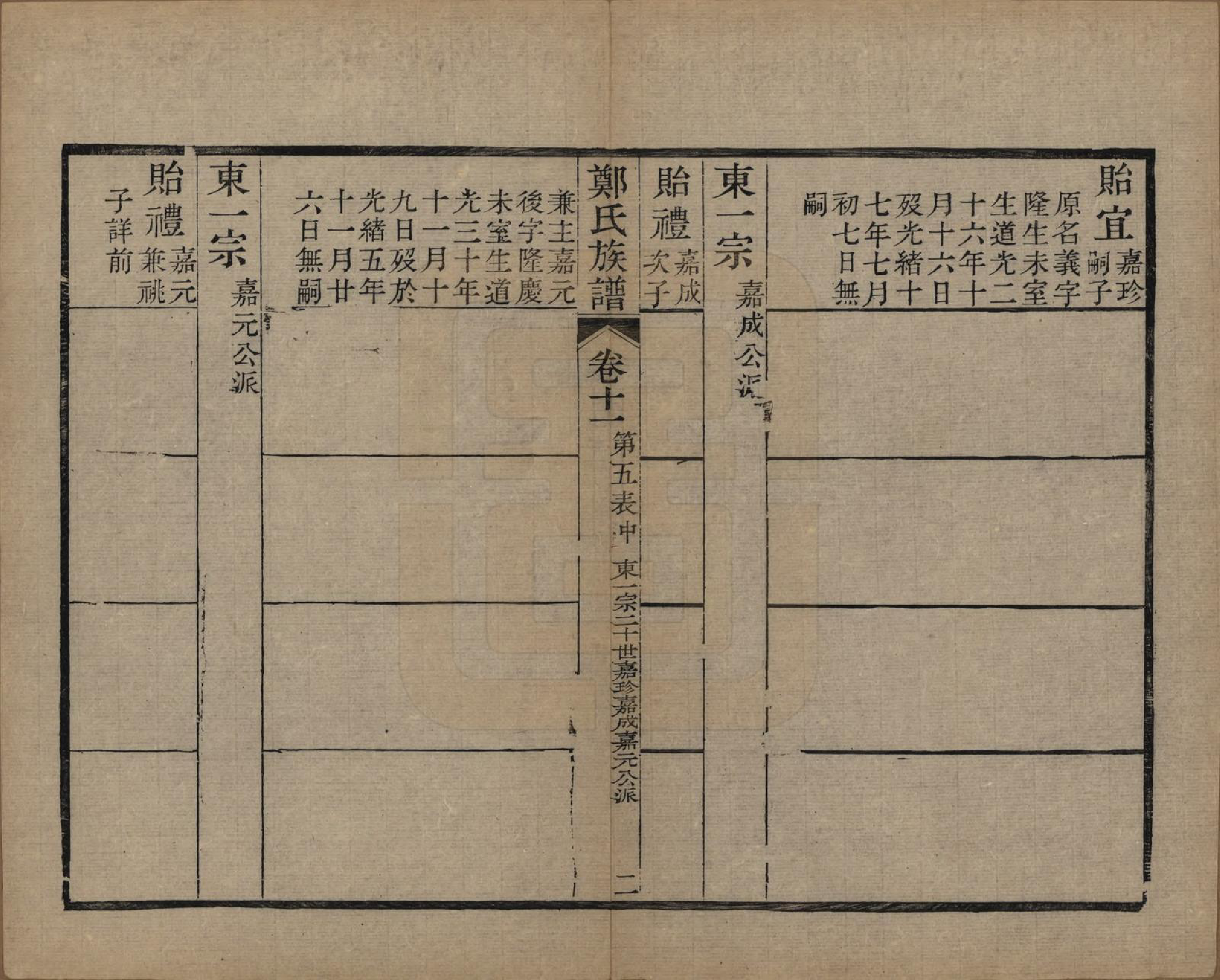 GTJP2250.郑.江苏吴县.包山郑氏族谱十二卷.清光绪二十四年（1898）_011.pdf_第2页