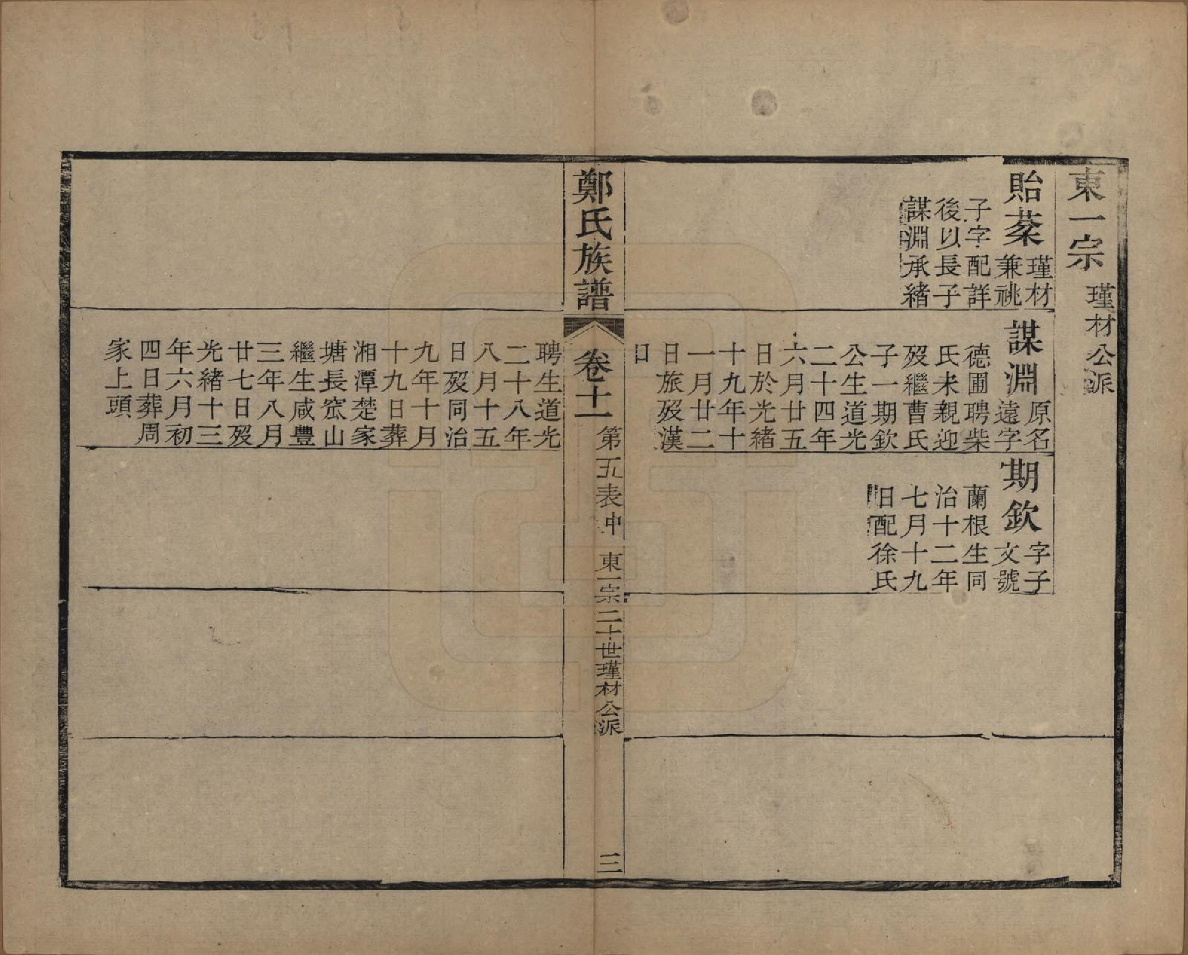 GTJP2250.郑.江苏吴县.包山郑氏族谱十二卷.清光绪二十四年（1898）_011.pdf_第3页