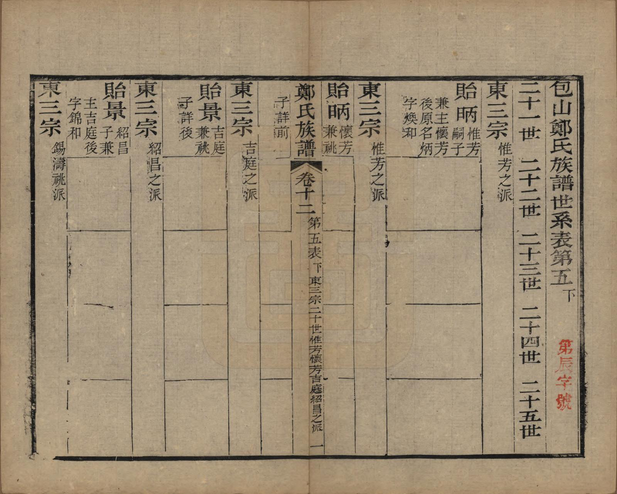 GTJP2250.郑.江苏吴县.包山郑氏族谱十二卷.清光绪二十四年（1898）_012.pdf_第1页