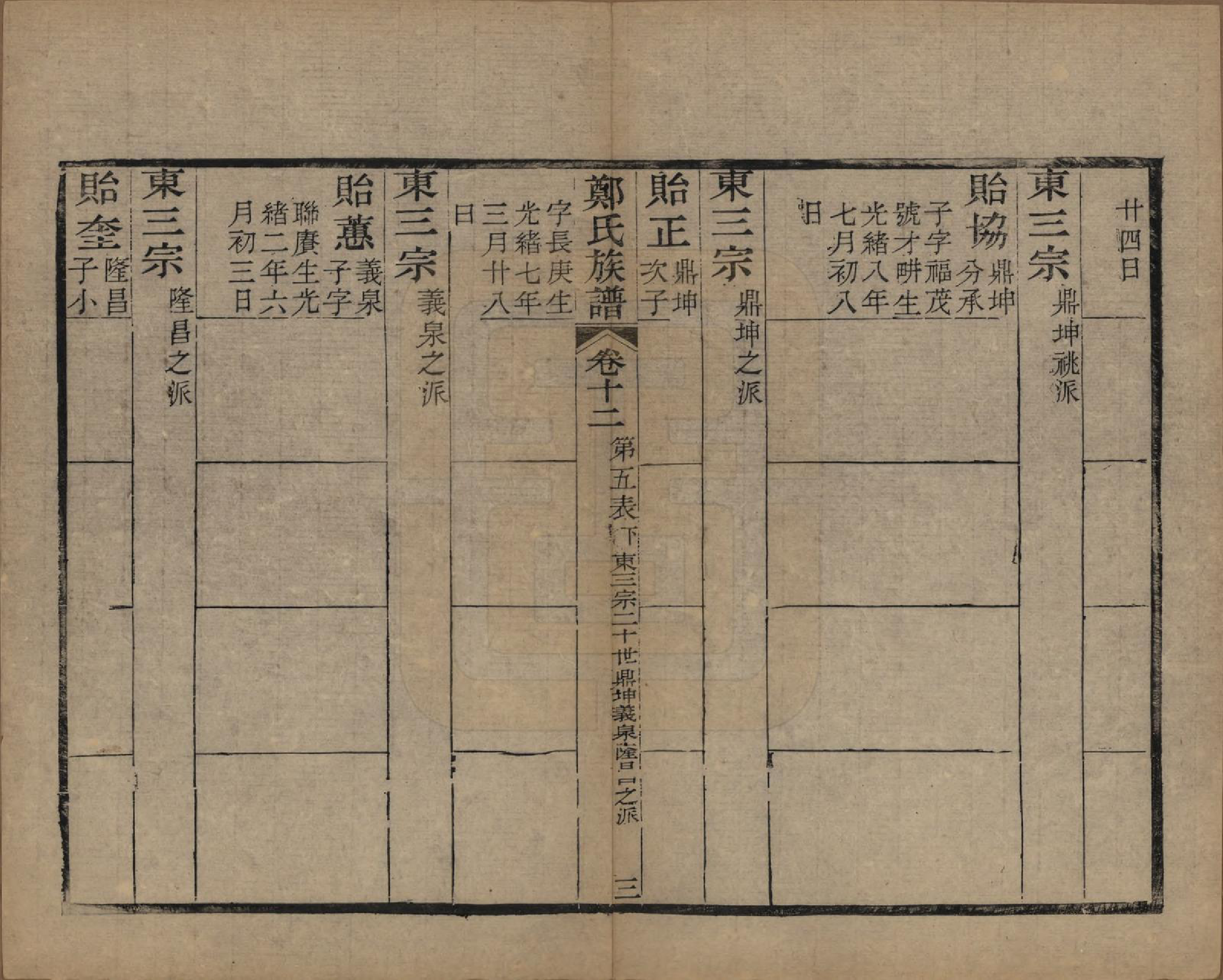GTJP2250.郑.江苏吴县.包山郑氏族谱十二卷.清光绪二十四年（1898）_012.pdf_第3页
