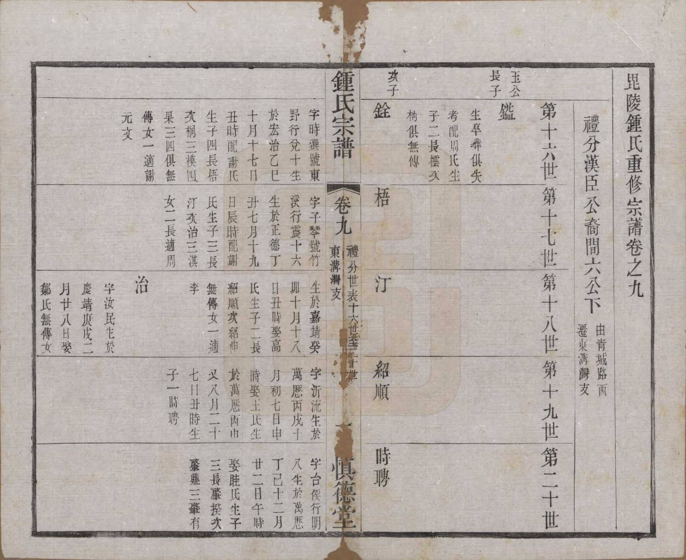 GTJP2260.锺.江苏常州.毗陵锺氏续修宗谱二十二卷首一卷.民国三十三年（1944）_009.pdf_第1页
