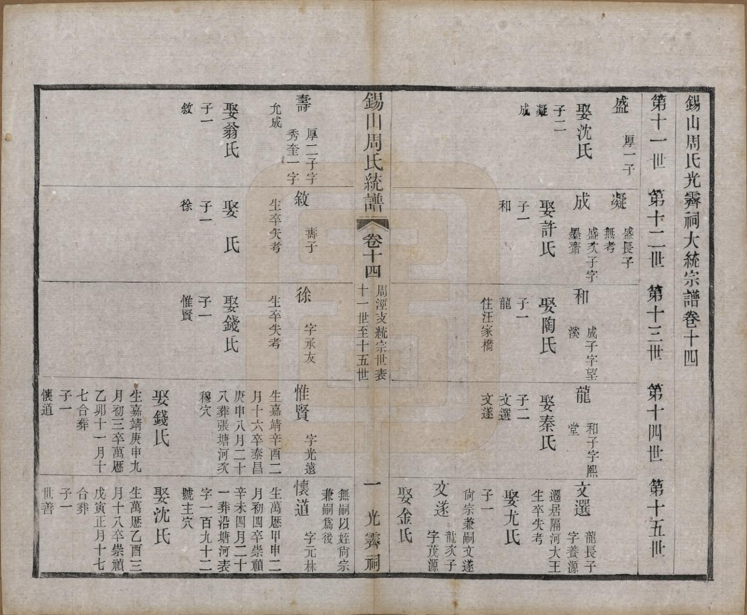 GTJP2290.周.江苏无锡.锡山周氏大统宗谱七十四卷.民国八年（1919）_014.pdf_第1页