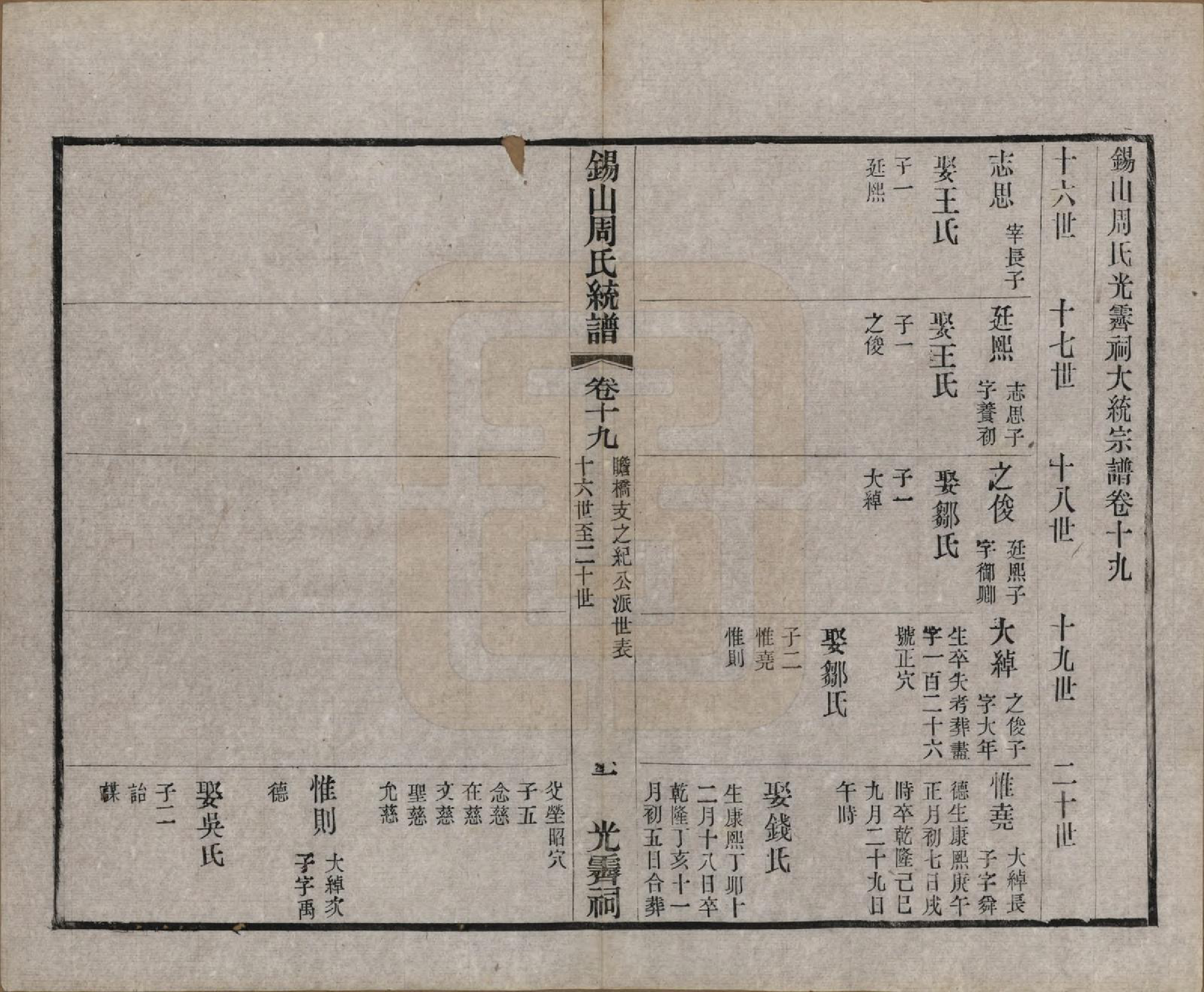 GTJP2290.周.江苏无锡.锡山周氏大统宗谱七十四卷.民国八年（1919）_019.pdf_第1页