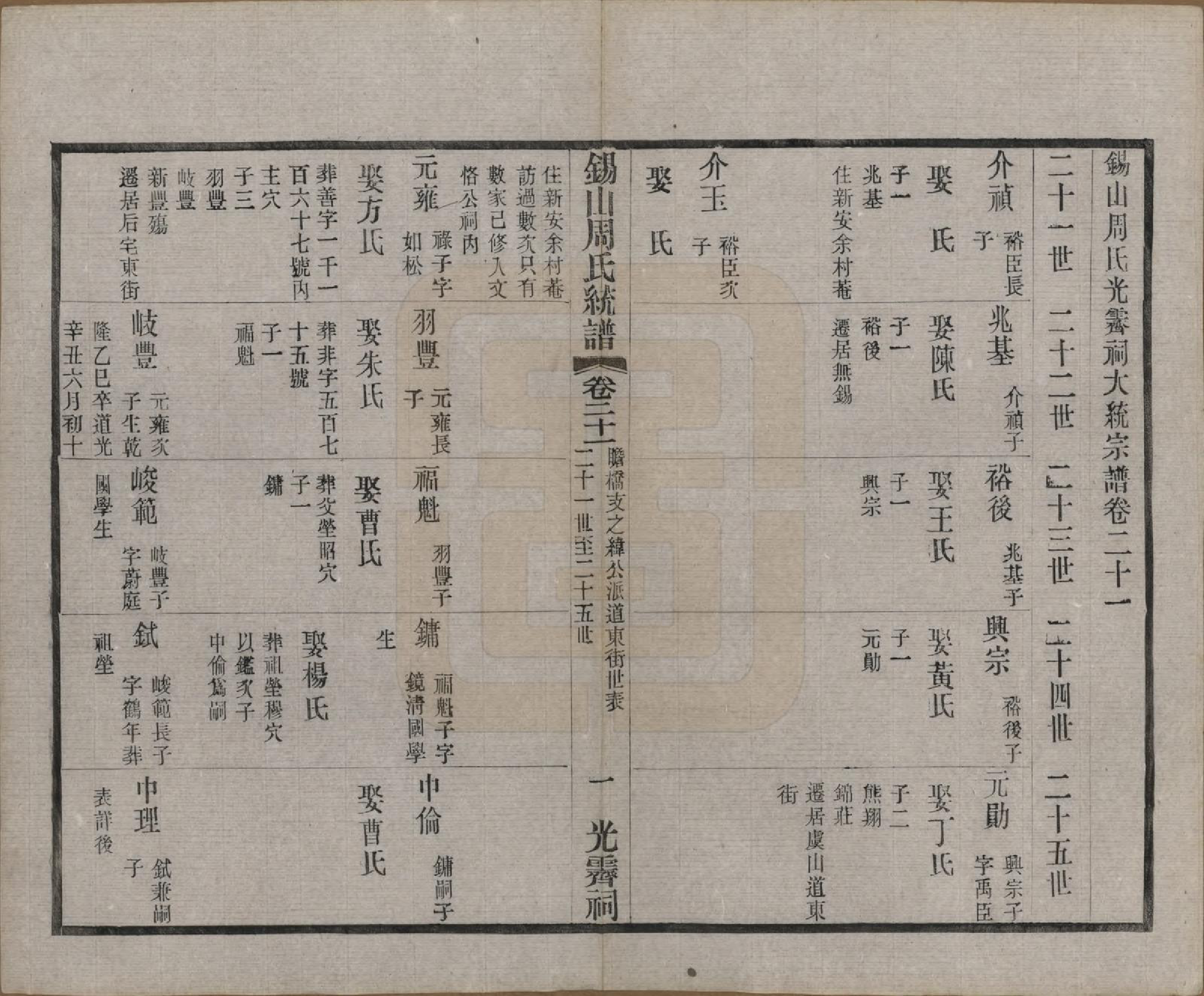 GTJP2290.周.江苏无锡.锡山周氏大统宗谱七十四卷.民国八年（1919）_021.pdf_第1页
