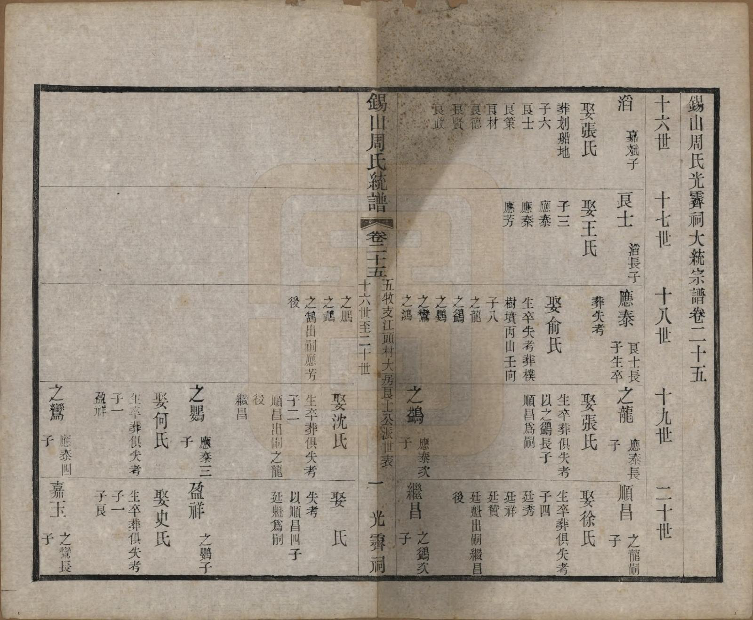 GTJP2290.周.江苏无锡.锡山周氏大统宗谱七十四卷.民国八年（1919）_025.pdf_第1页
