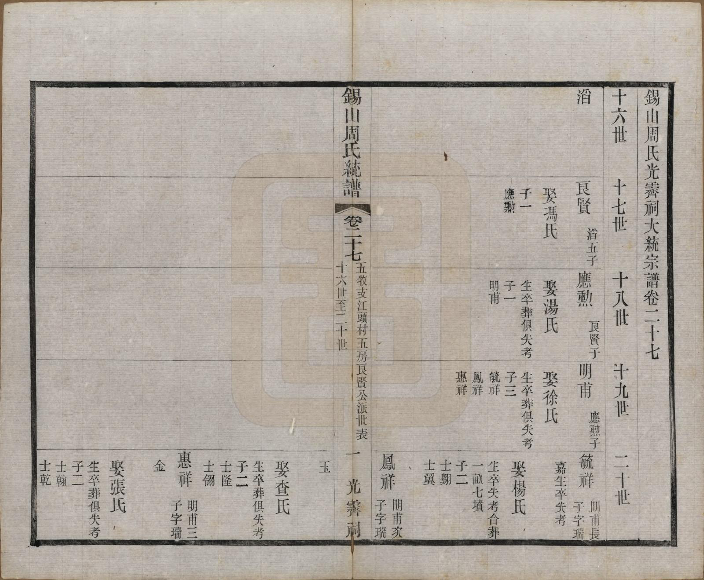 GTJP2290.周.江苏无锡.锡山周氏大统宗谱七十四卷.民国八年（1919）_027.pdf_第1页