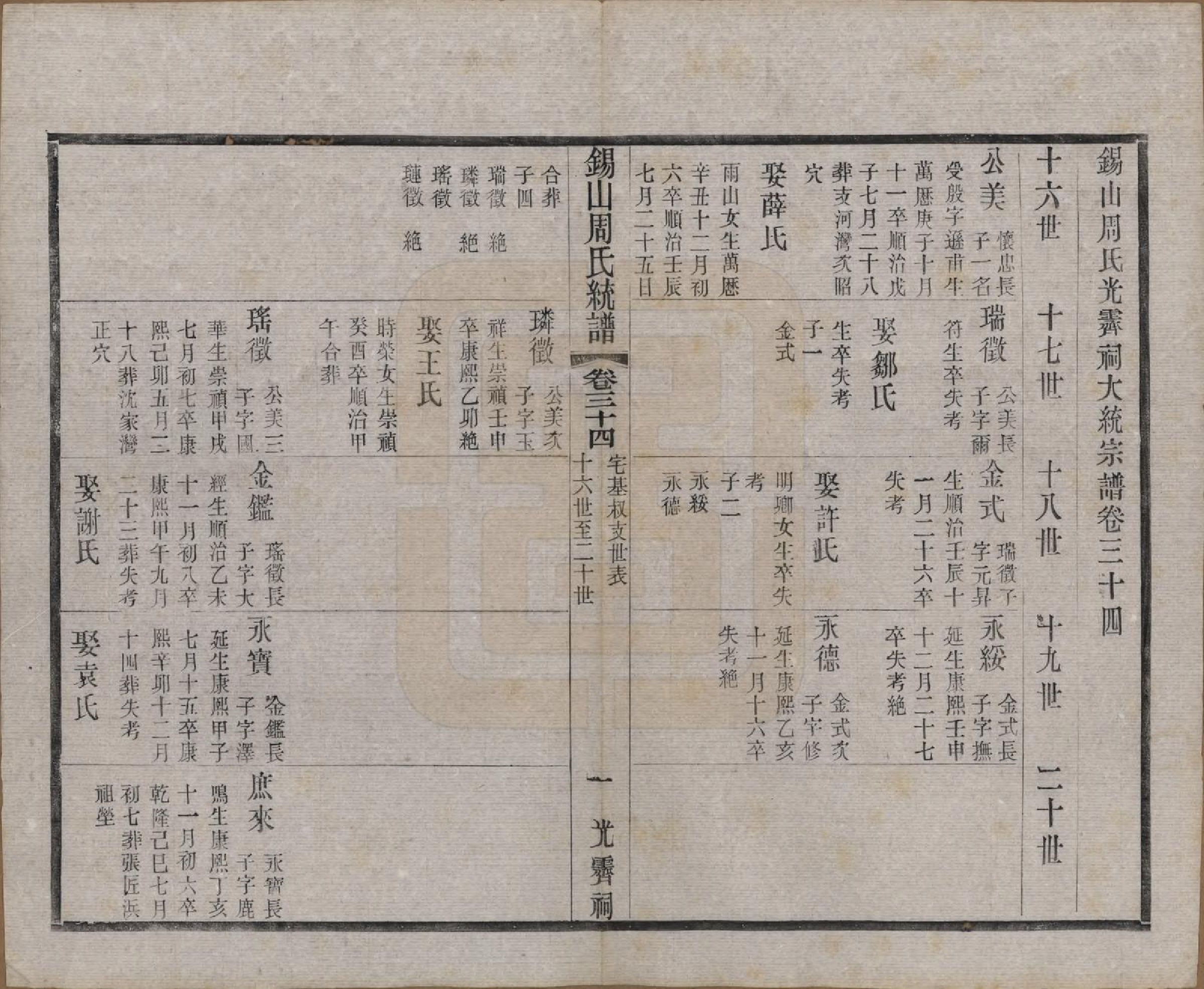 GTJP2290.周.江苏无锡.锡山周氏大统宗谱七十四卷.民国八年（1919）_034.pdf_第1页