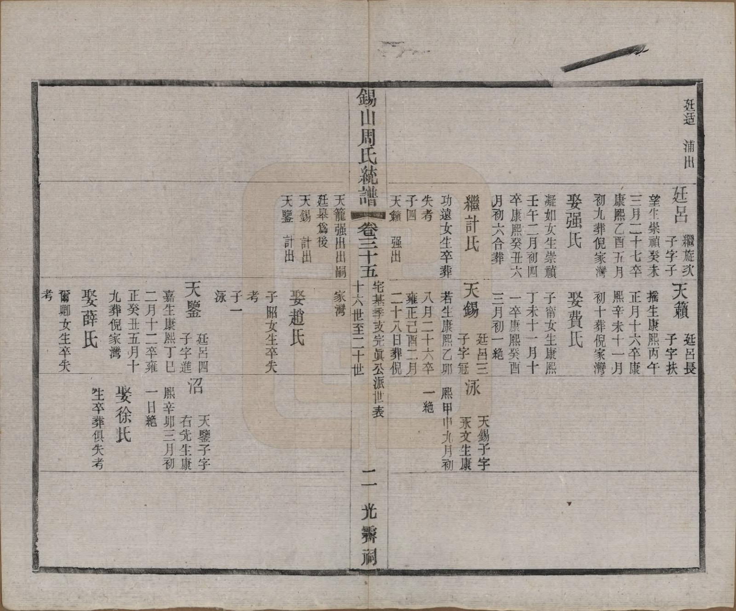 GTJP2290.周.江苏无锡.锡山周氏大统宗谱七十四卷.民国八年（1919）_035.pdf_第2页