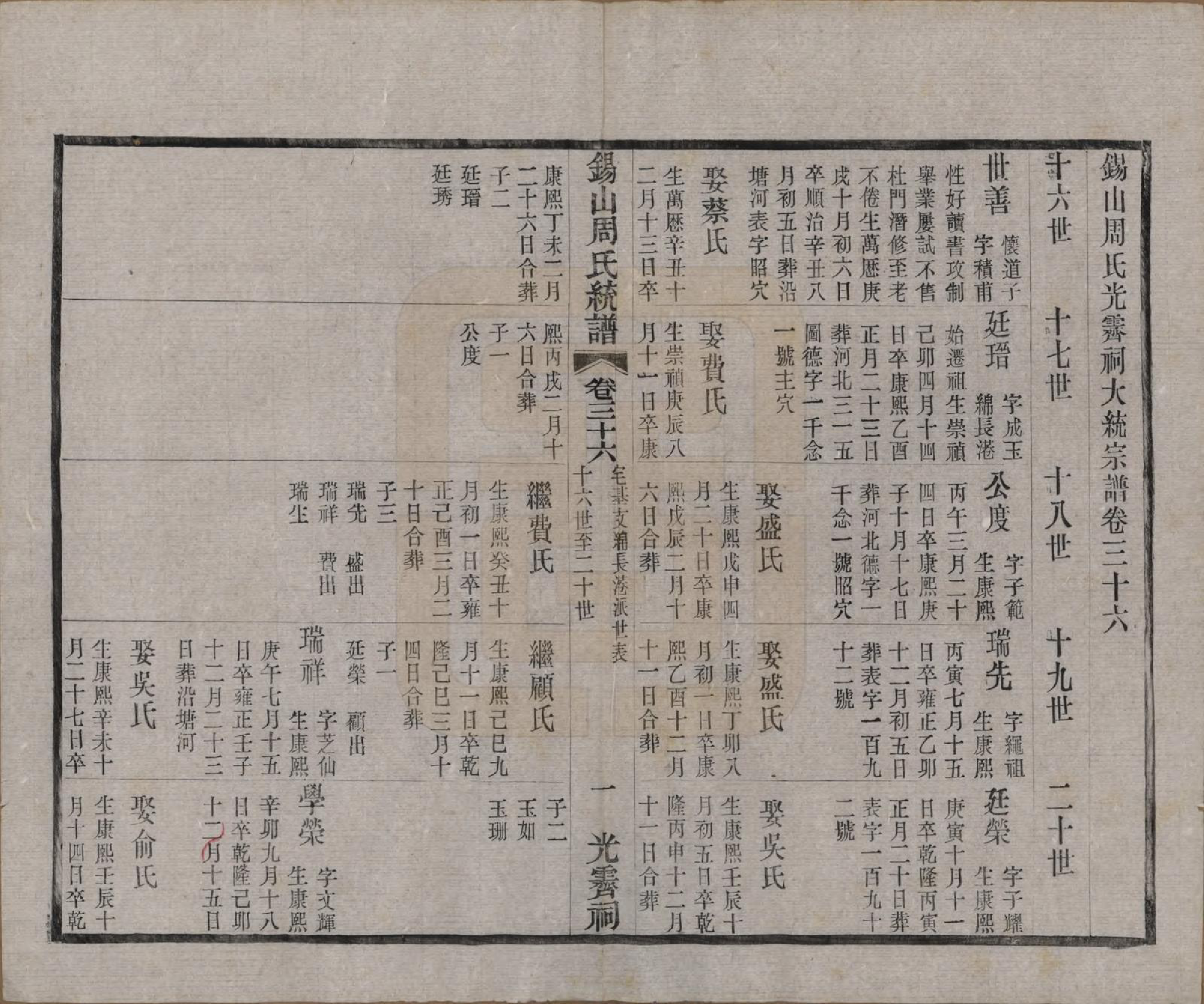 GTJP2290.周.江苏无锡.锡山周氏大统宗谱七十四卷.民国八年（1919）_036.pdf_第1页