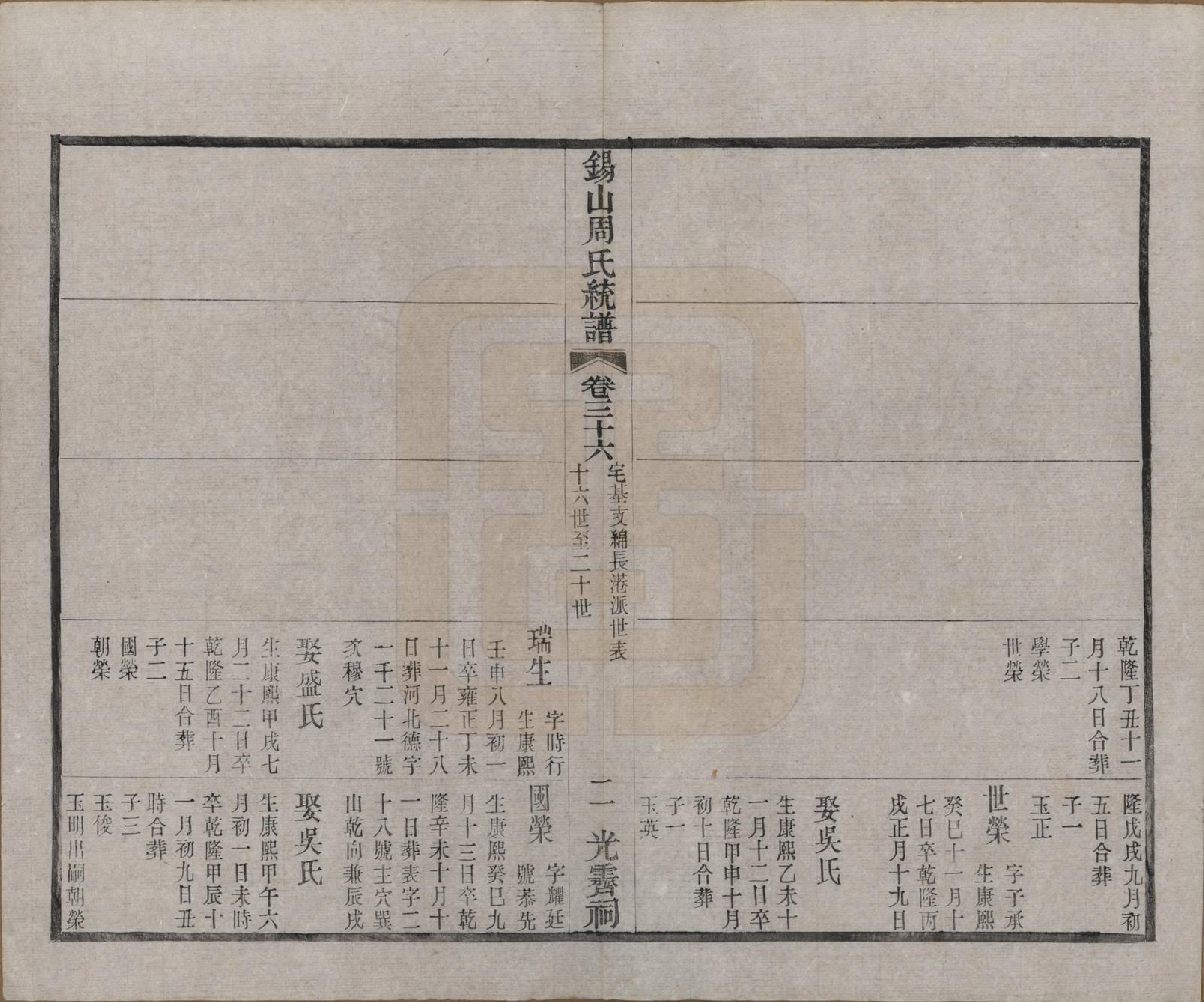 GTJP2290.周.江苏无锡.锡山周氏大统宗谱七十四卷.民国八年（1919）_036.pdf_第2页