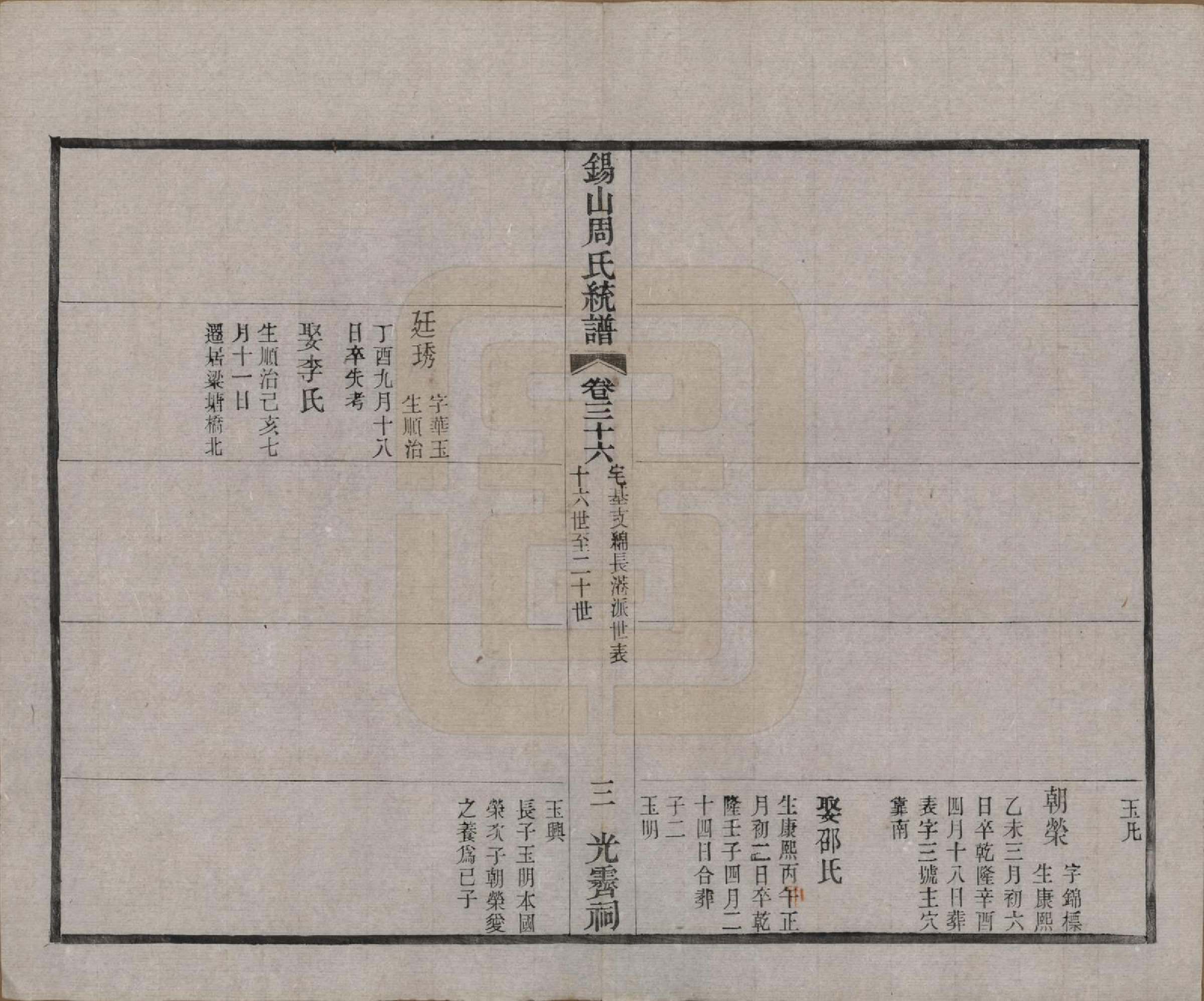 GTJP2290.周.江苏无锡.锡山周氏大统宗谱七十四卷.民国八年（1919）_036.pdf_第3页
