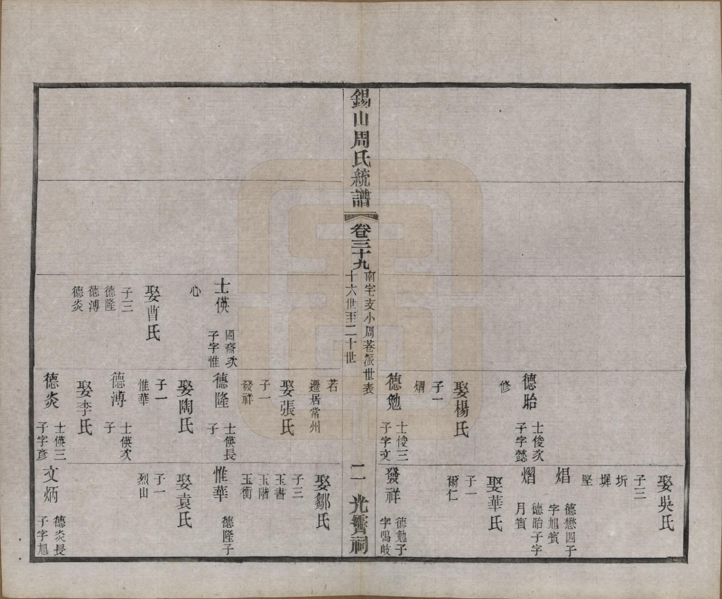 GTJP2290.周.江苏无锡.锡山周氏大统宗谱七十四卷.民国八年（1919）_039.pdf_第2页