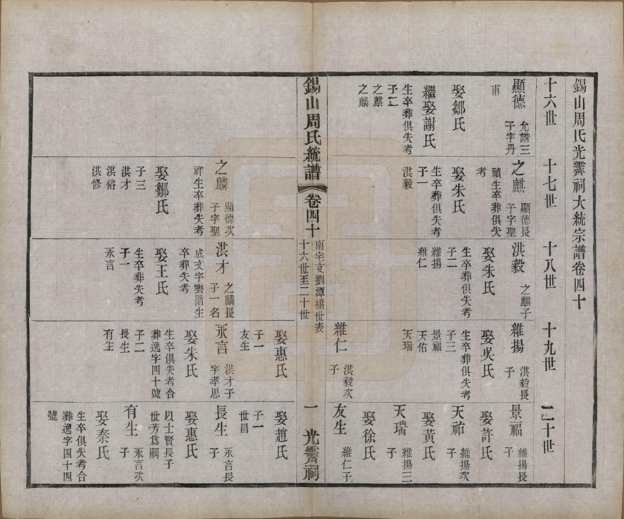 GTJP2290.周.江苏无锡.锡山周氏大统宗谱七十四卷.民国八年（1919）_040.pdf_第1页