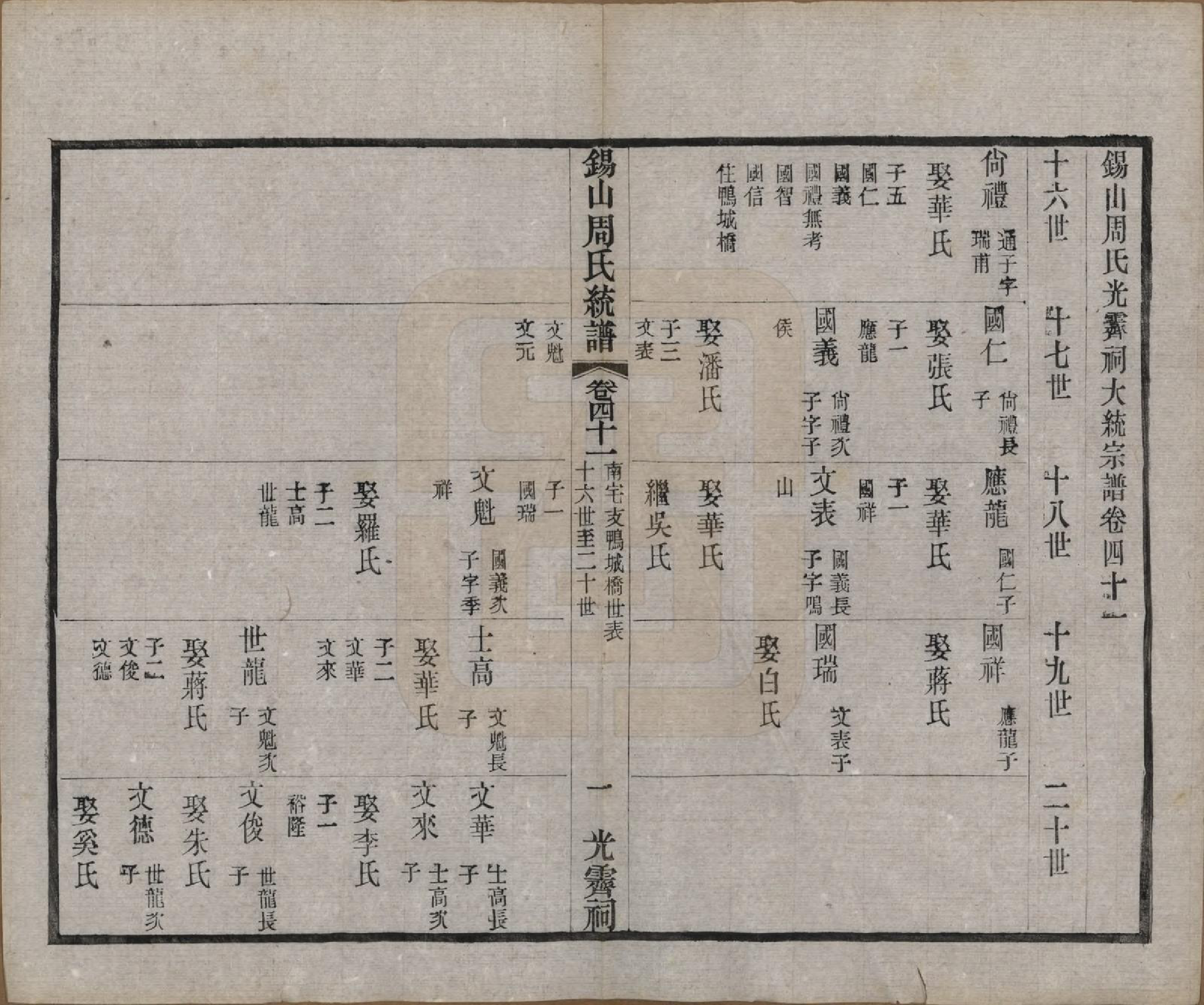 GTJP2290.周.江苏无锡.锡山周氏大统宗谱七十四卷.民国八年（1919）_041.pdf_第1页
