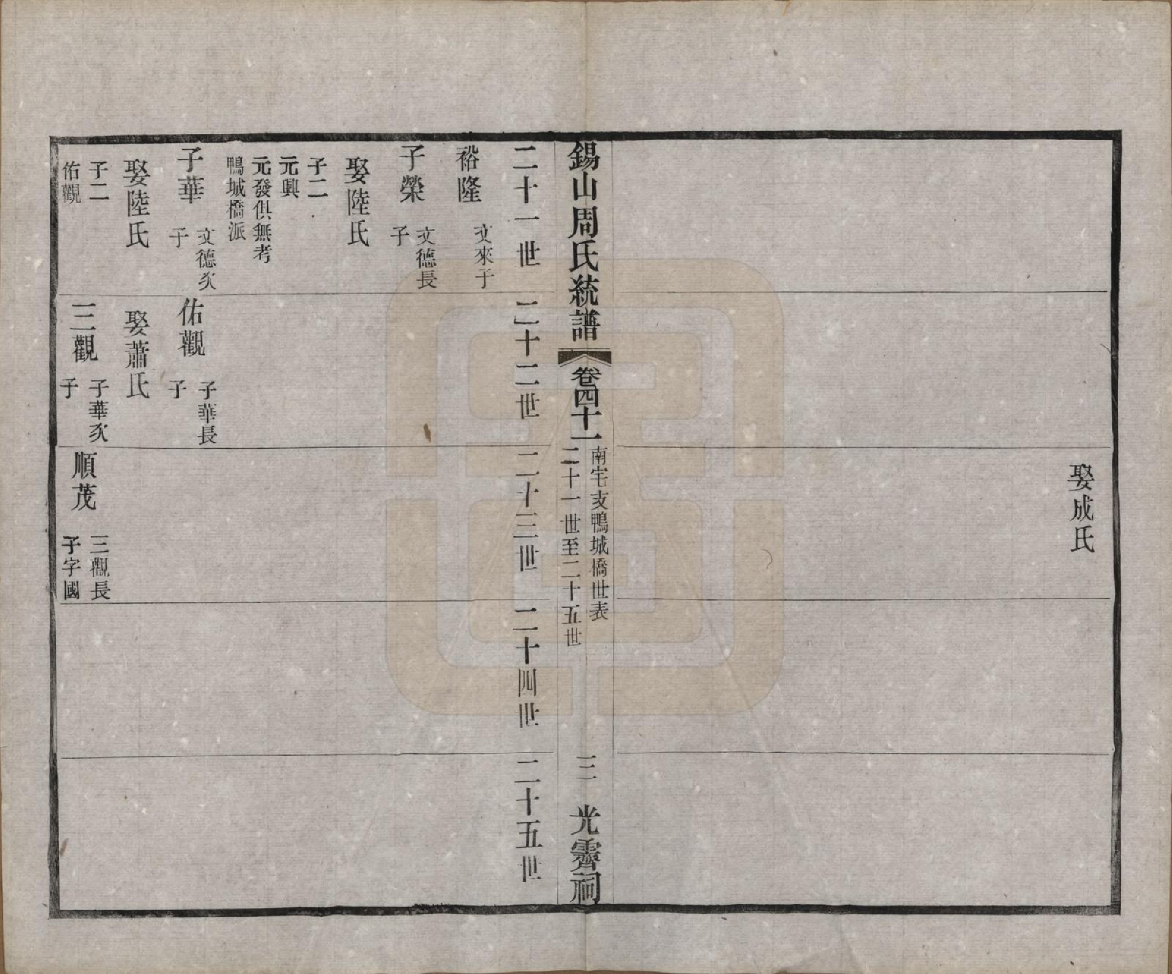GTJP2290.周.江苏无锡.锡山周氏大统宗谱七十四卷.民国八年（1919）_041.pdf_第3页