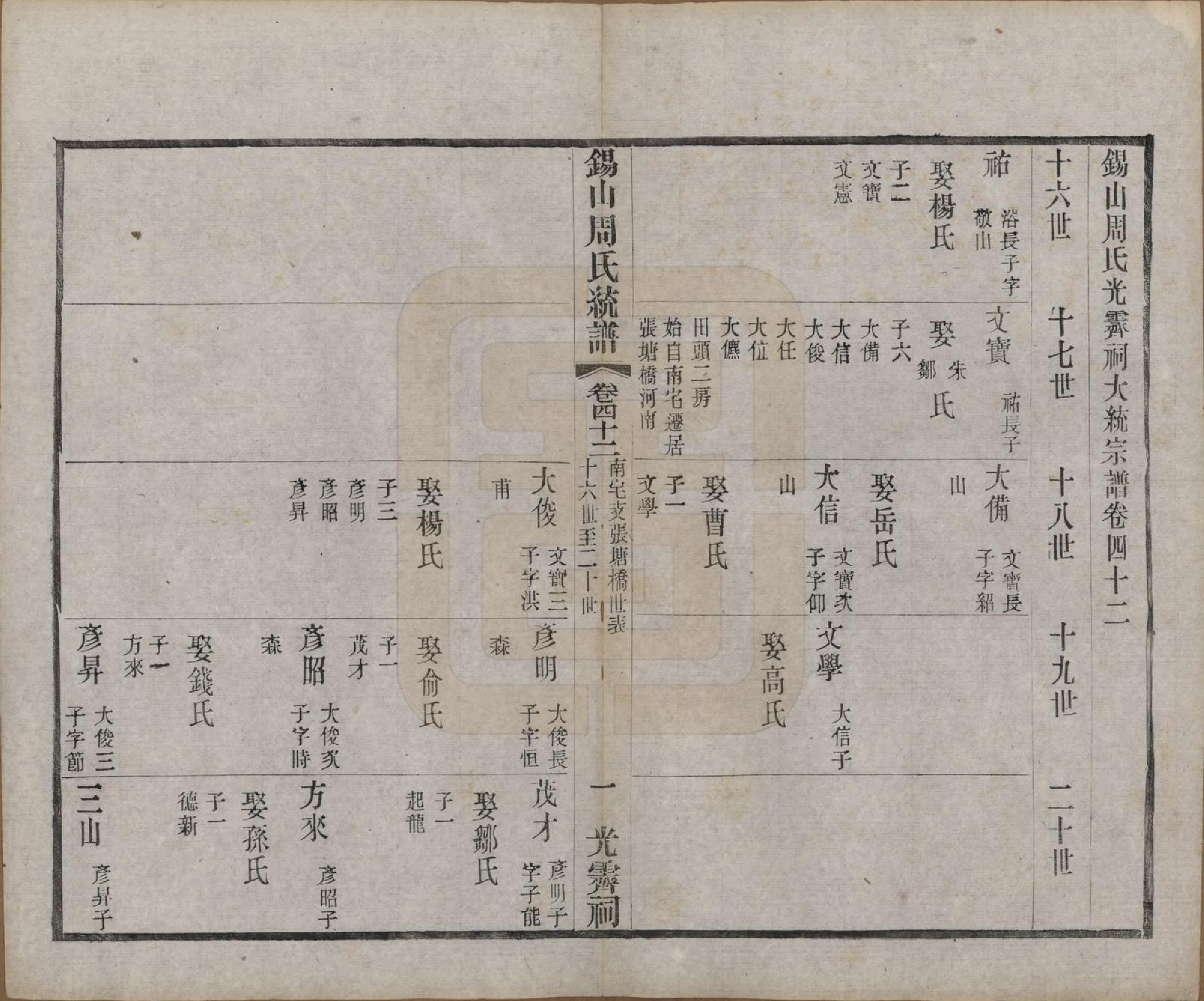 GTJP2290.周.江苏无锡.锡山周氏大统宗谱七十四卷.民国八年（1919）_042.pdf_第1页