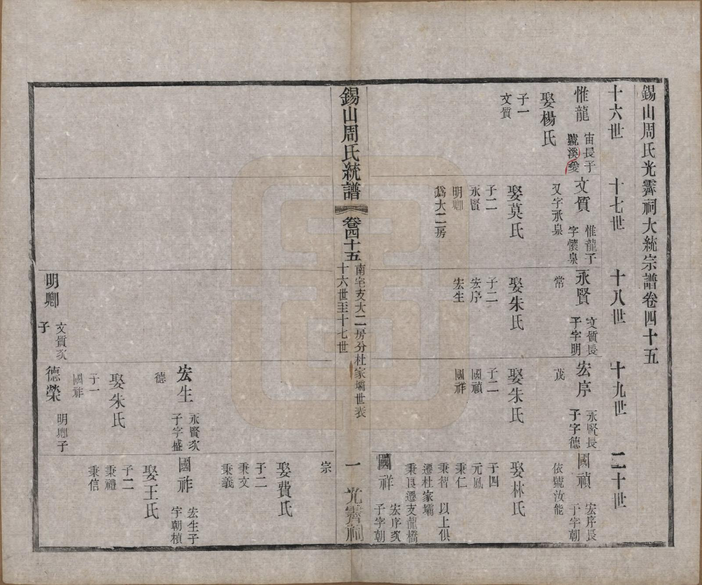 GTJP2290.周.江苏无锡.锡山周氏大统宗谱七十四卷.民国八年（1919）_045.pdf_第1页
