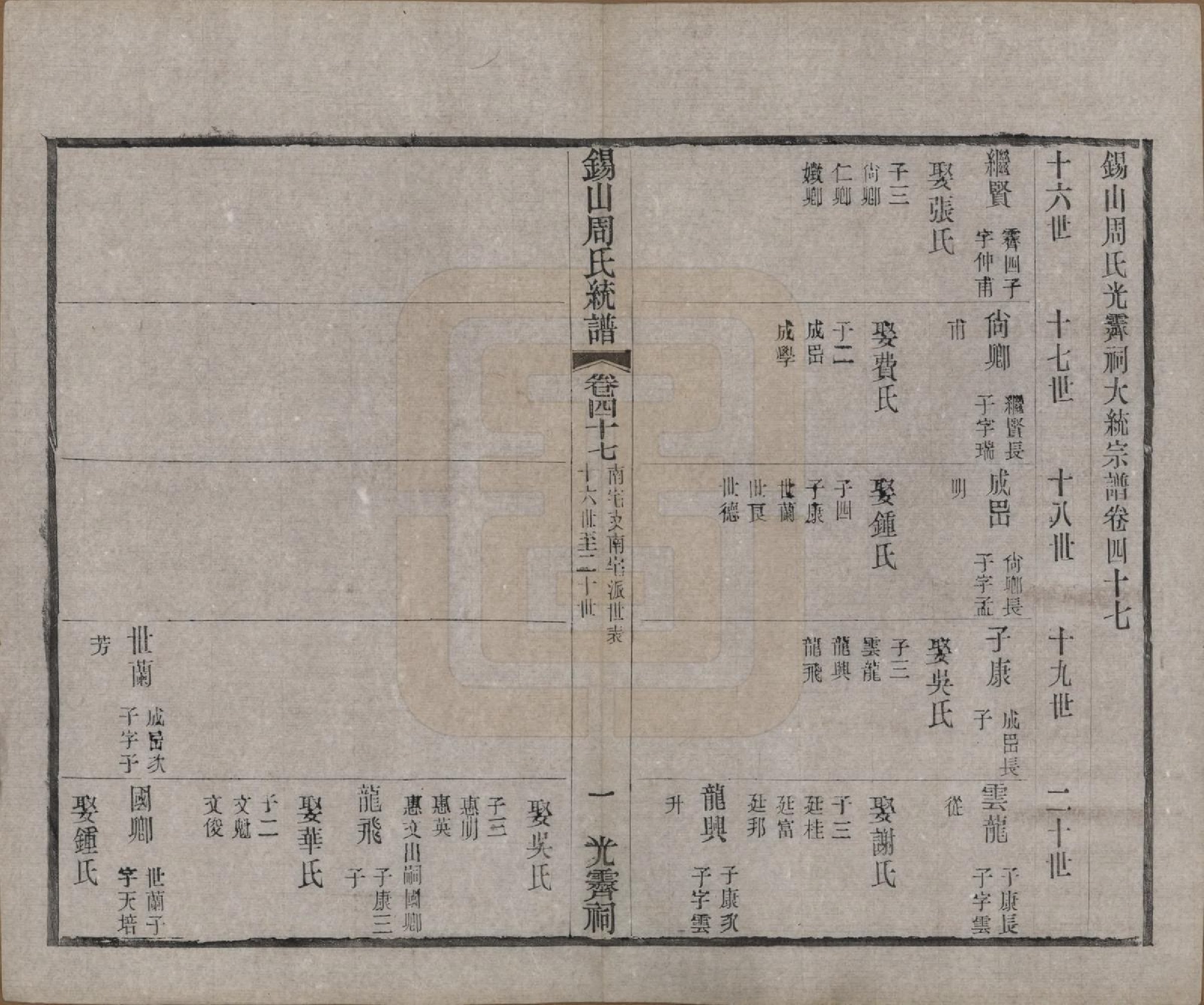GTJP2290.周.江苏无锡.锡山周氏大统宗谱七十四卷.民国八年（1919）_047.pdf_第1页