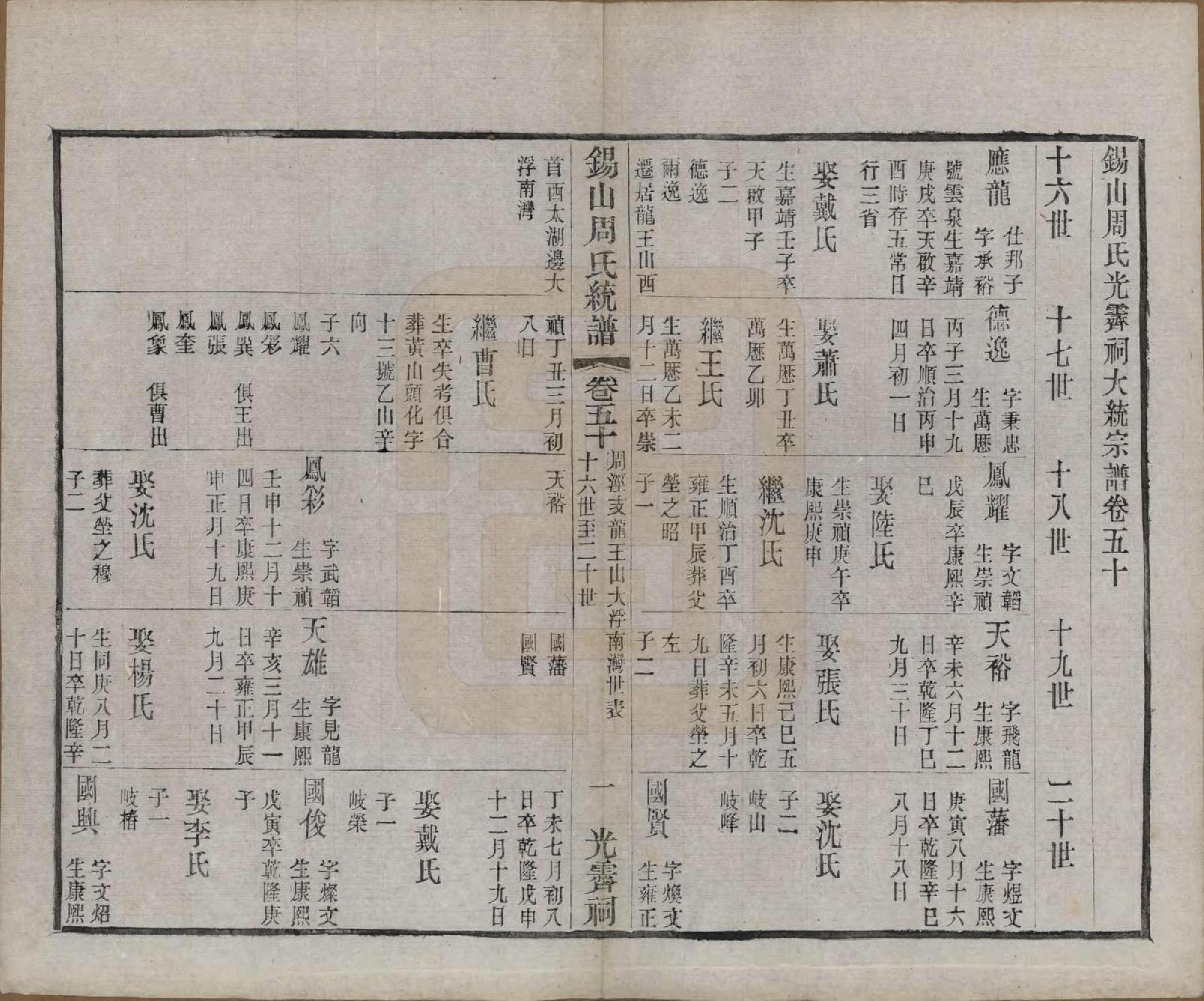 GTJP2290.周.江苏无锡.锡山周氏大统宗谱七十四卷.民国八年（1919）_050.pdf_第1页