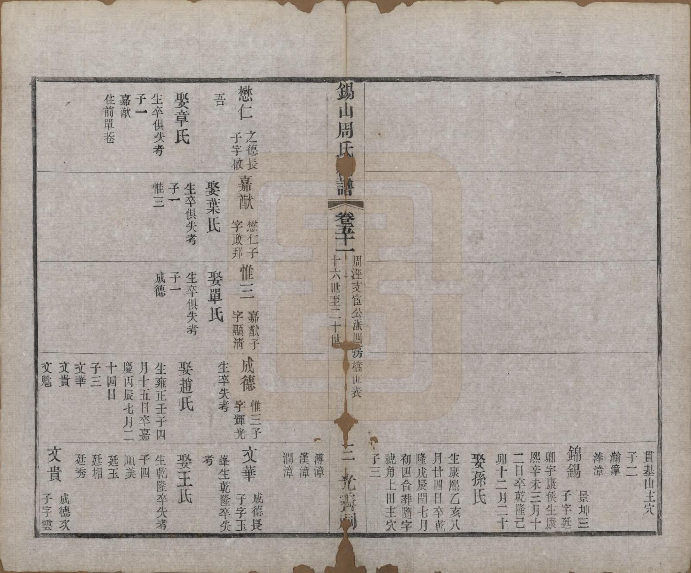 GTJP2290.周.江苏无锡.锡山周氏大统宗谱七十四卷.民国八年（1919）_051.pdf_第3页
