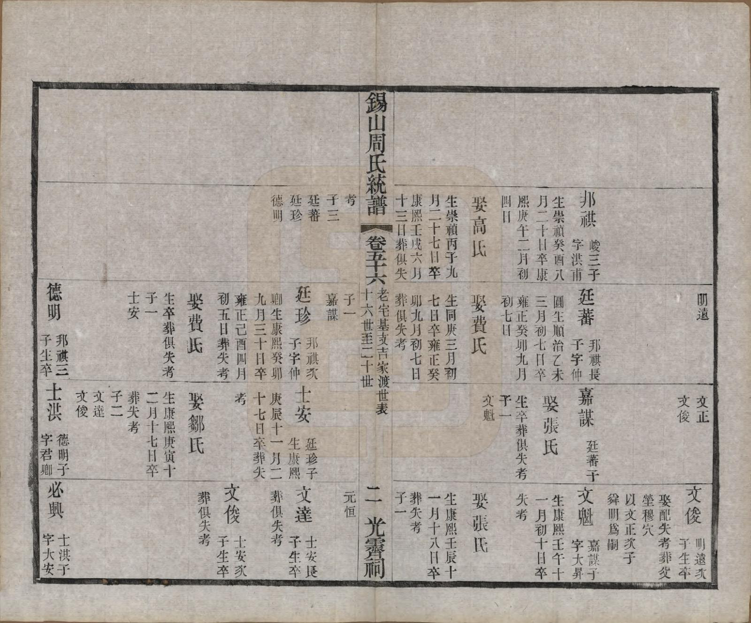 GTJP2290.周.江苏无锡.锡山周氏大统宗谱七十四卷.民国八年（1919）_056.pdf_第2页