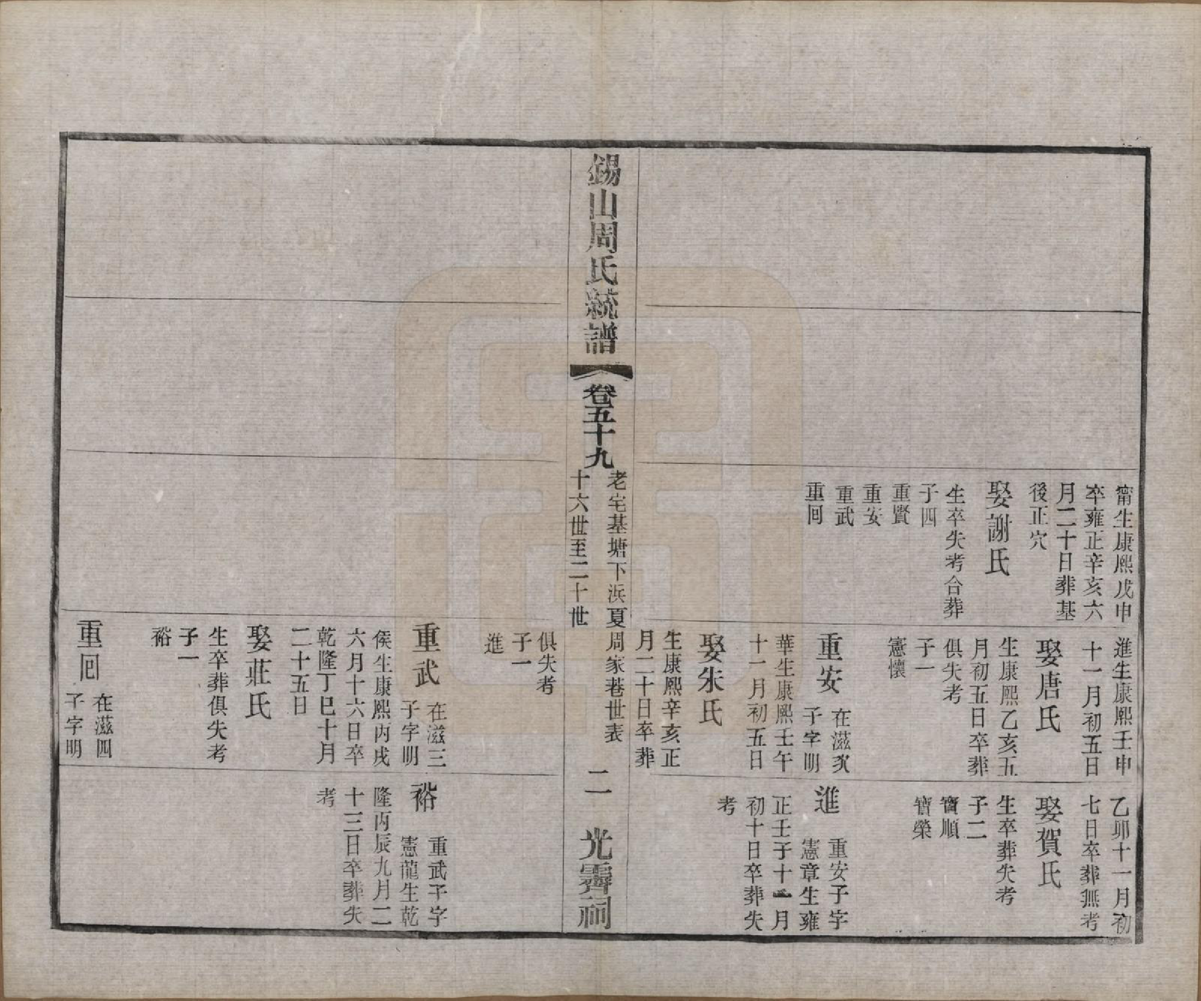GTJP2290.周.江苏无锡.锡山周氏大统宗谱七十四卷.民国八年（1919）_059.pdf_第2页