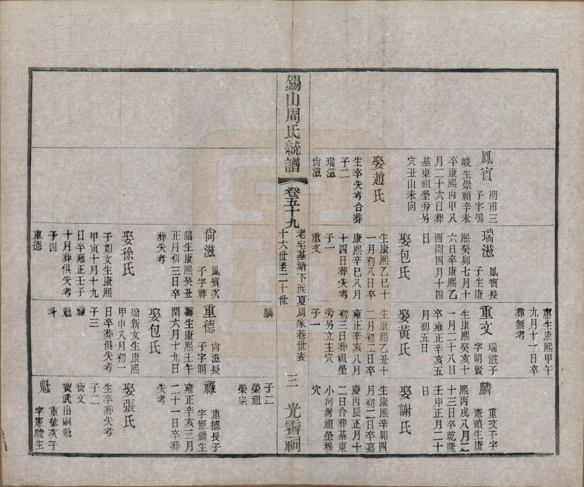 GTJP2290.周.江苏无锡.锡山周氏大统宗谱七十四卷.民国八年（1919）_059.pdf_第3页