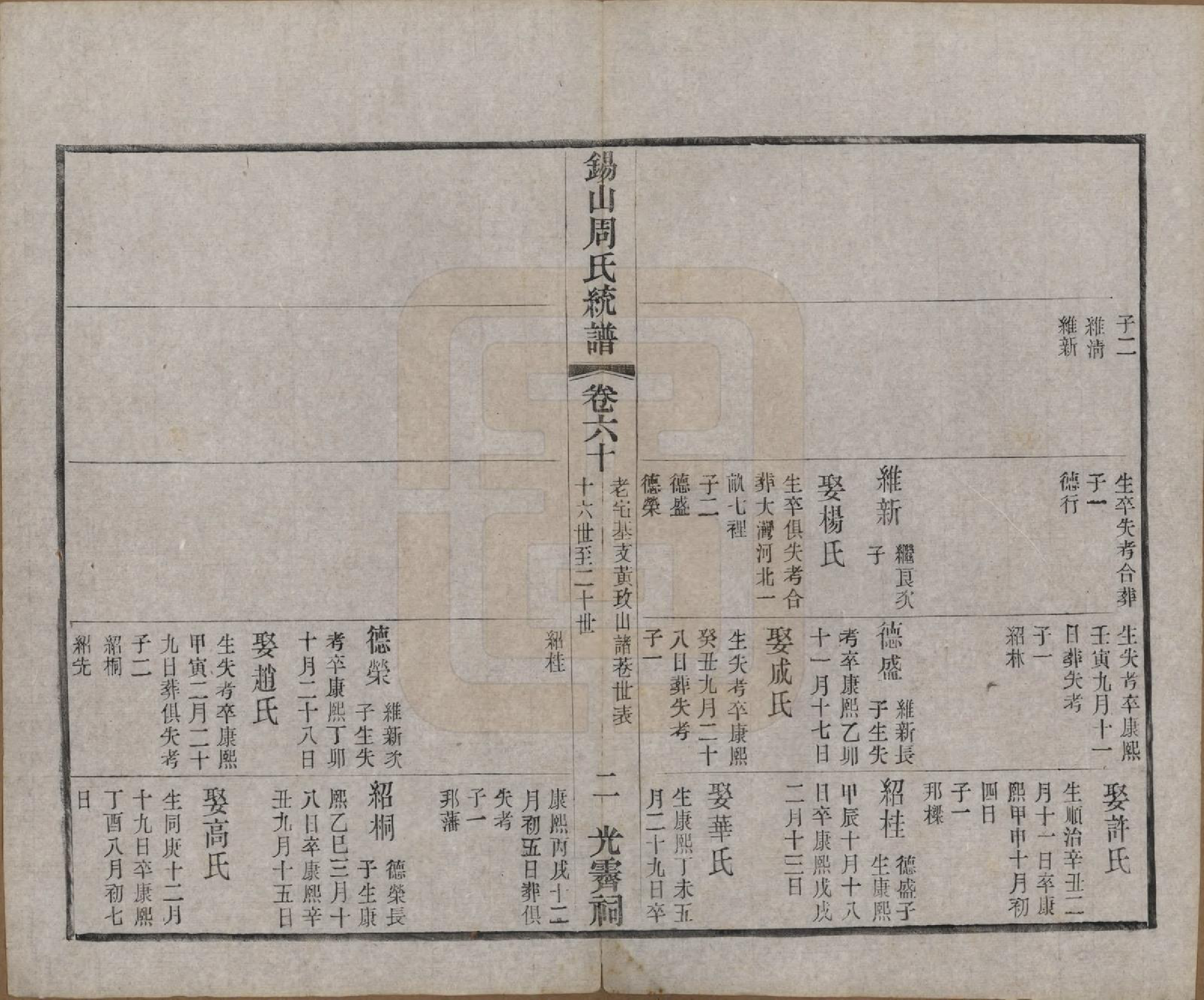 GTJP2290.周.江苏无锡.锡山周氏大统宗谱七十四卷.民国八年（1919）_060.pdf_第2页