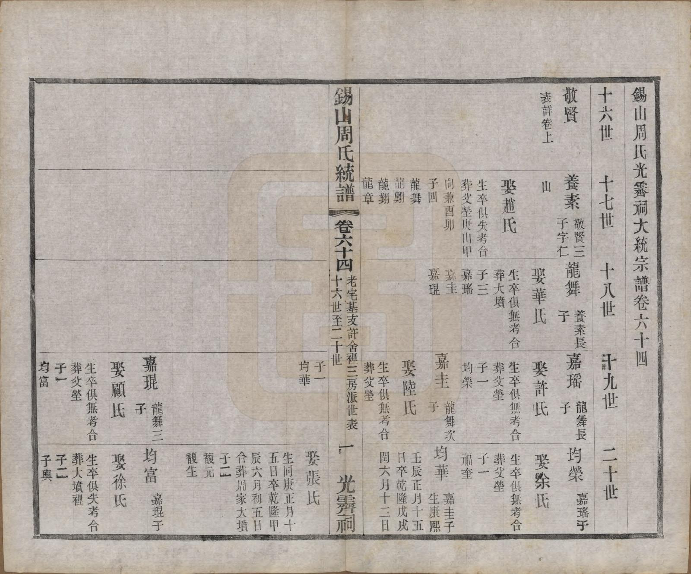 GTJP2290.周.江苏无锡.锡山周氏大统宗谱七十四卷.民国八年（1919）_064.pdf_第1页