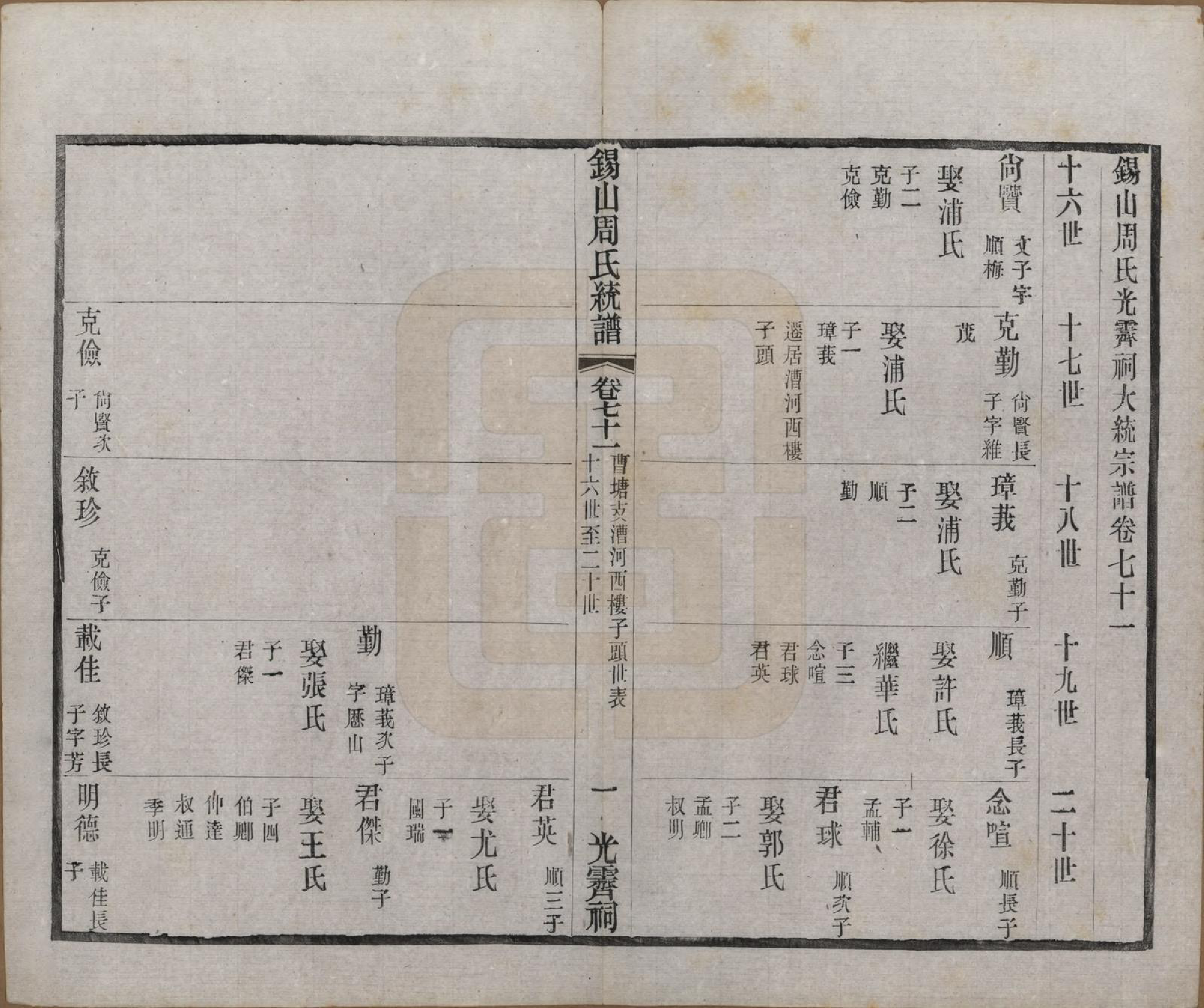 GTJP2290.周.江苏无锡.锡山周氏大统宗谱七十四卷.民国八年（1919）_071.pdf_第1页