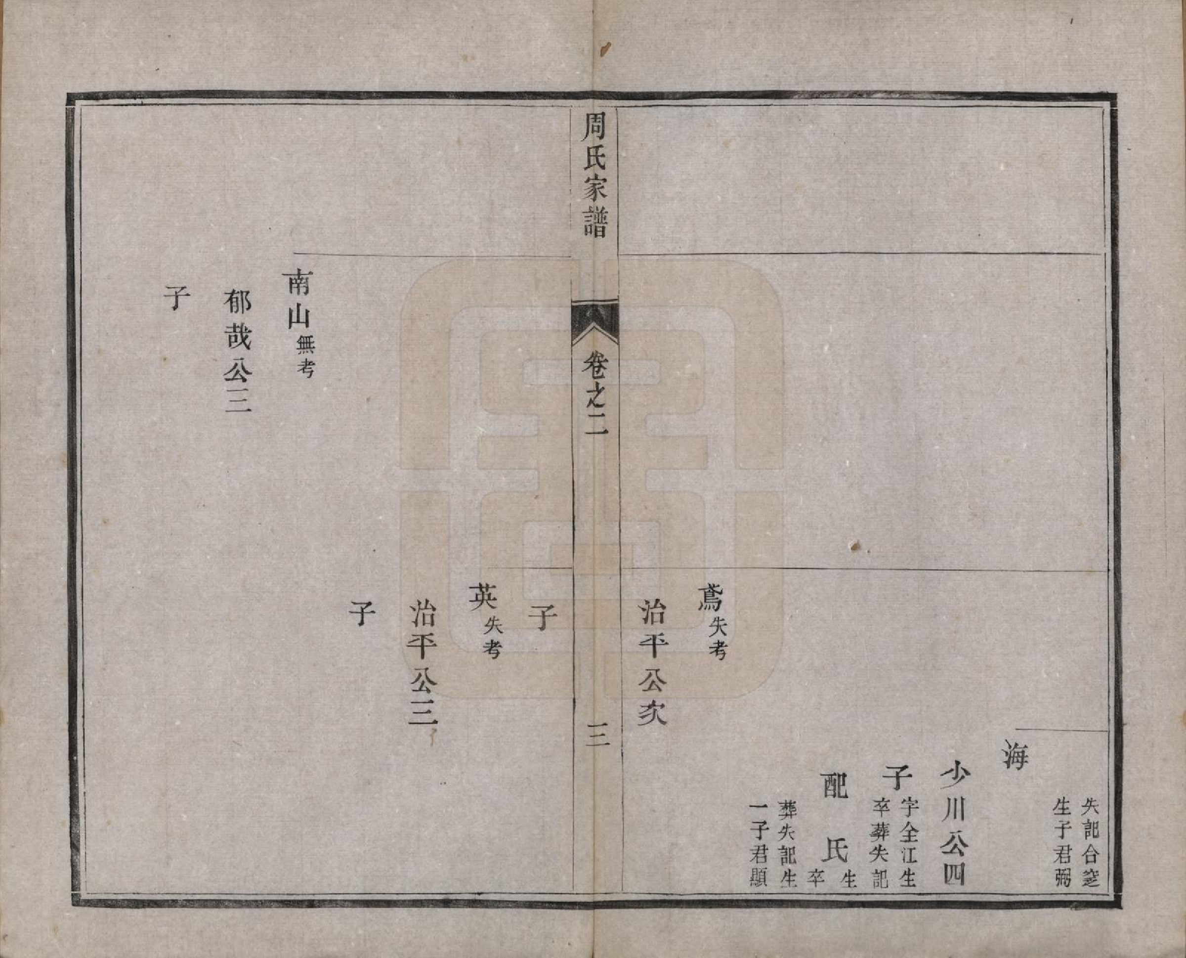 GTJP2310.周.江苏江都.江都周氏家谱六卷.民国十三年（1924）_002.pdf_第3页
