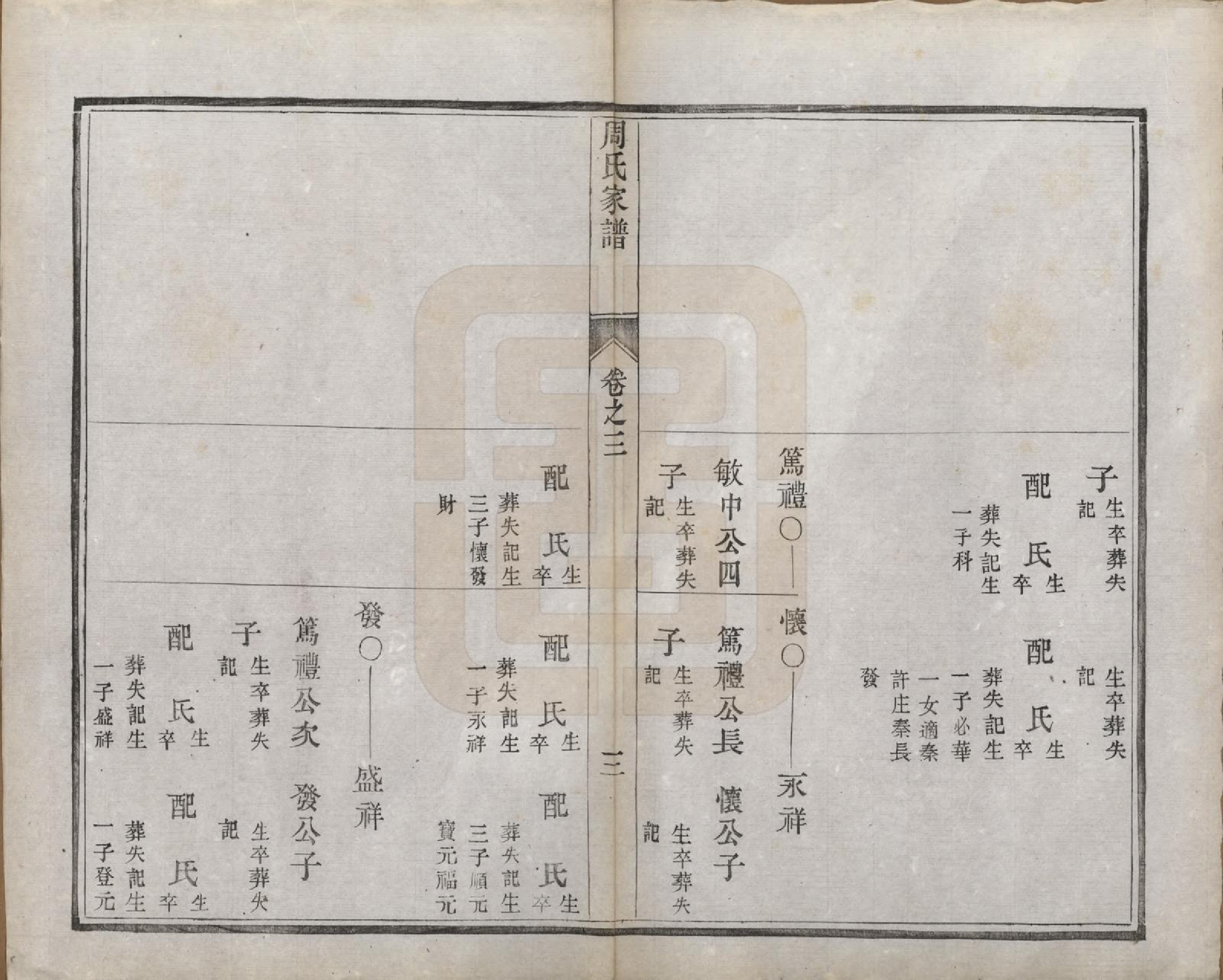 GTJP2310.周.江苏江都.江都周氏家谱六卷.民国十三年（1924）_003.pdf_第3页