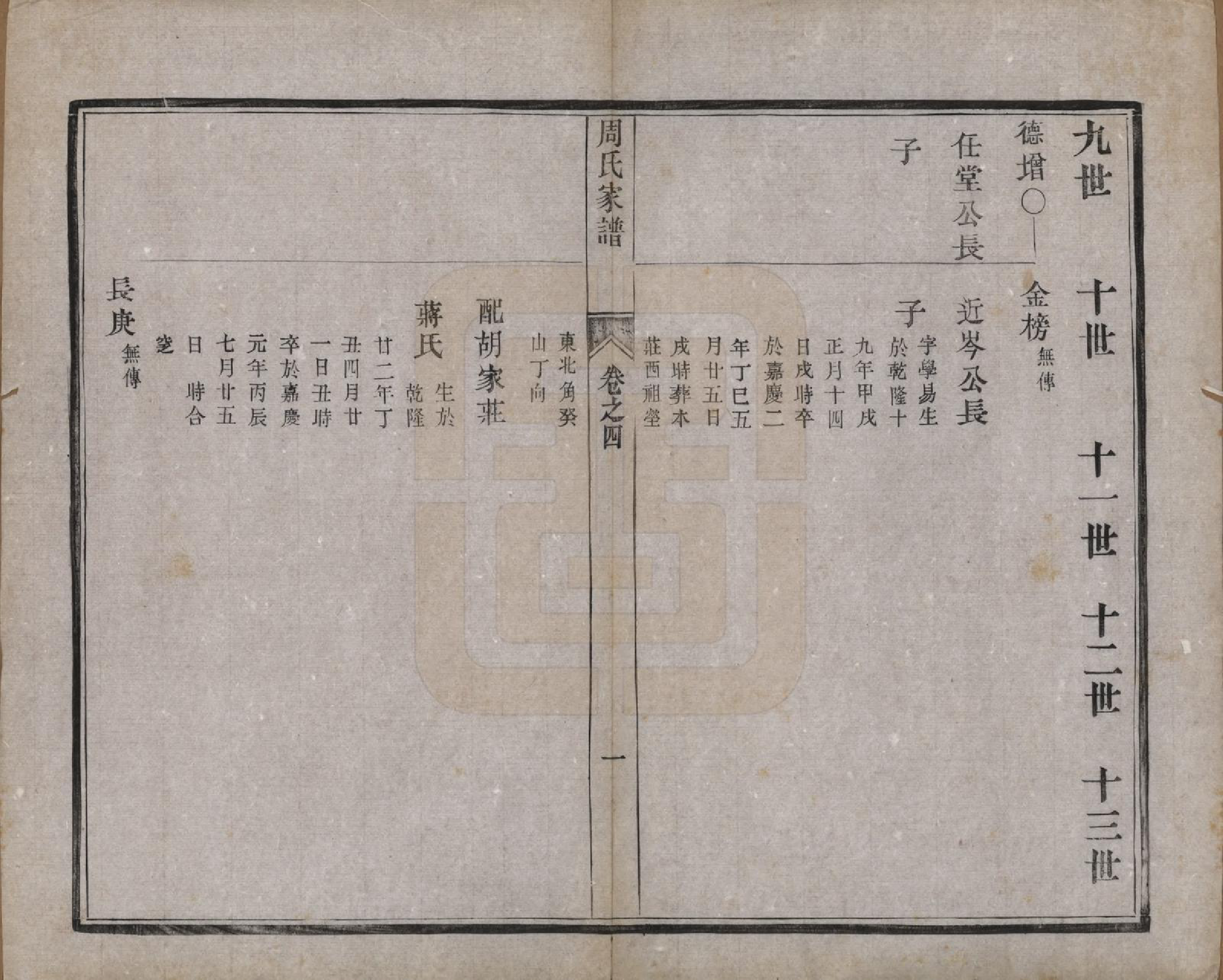 GTJP2310.周.江苏江都.江都周氏家谱六卷.民国十三年（1924）_004.pdf_第1页