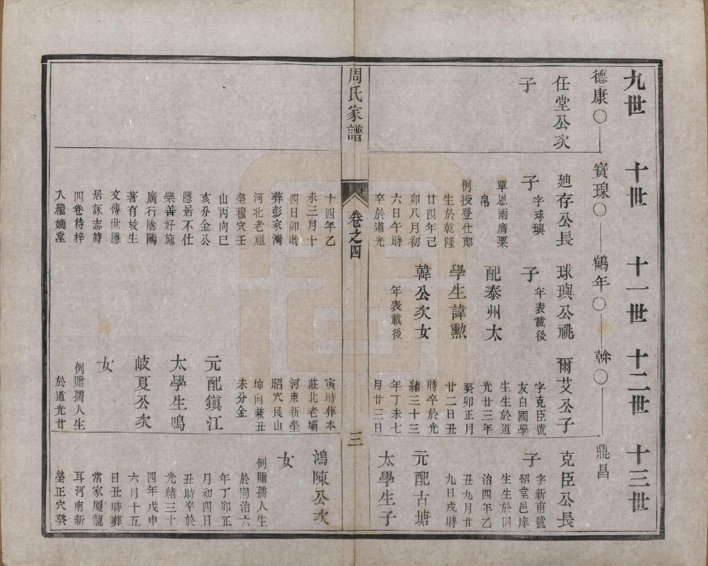 GTJP2310.周.江苏江都.江都周氏家谱六卷.民国十三年（1924）_004.pdf_第3页