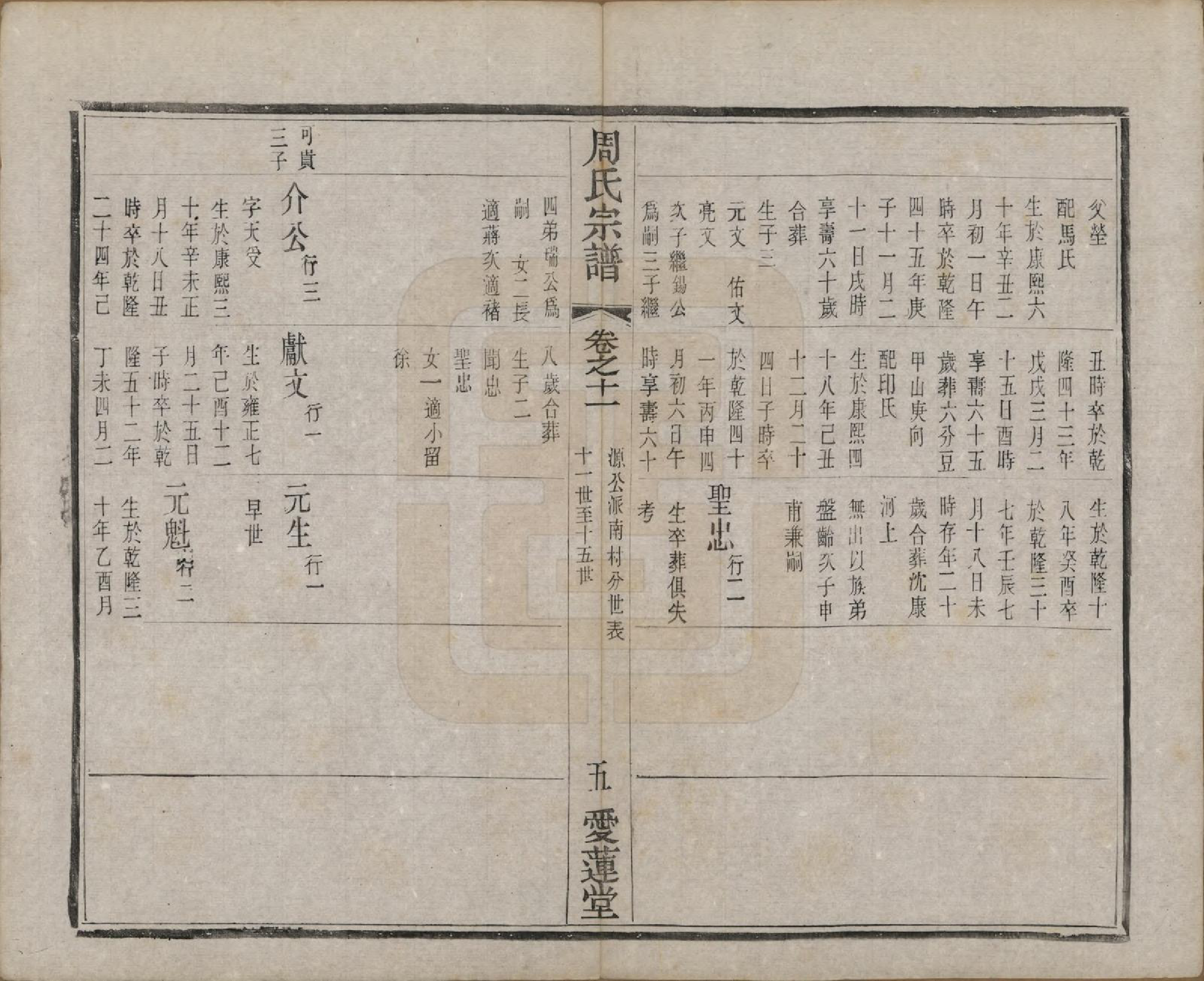GTJP2316.周.江苏常州.蒋湾桥周氏宗谱十四卷.民国四年（1915）_011.pdf_第2页