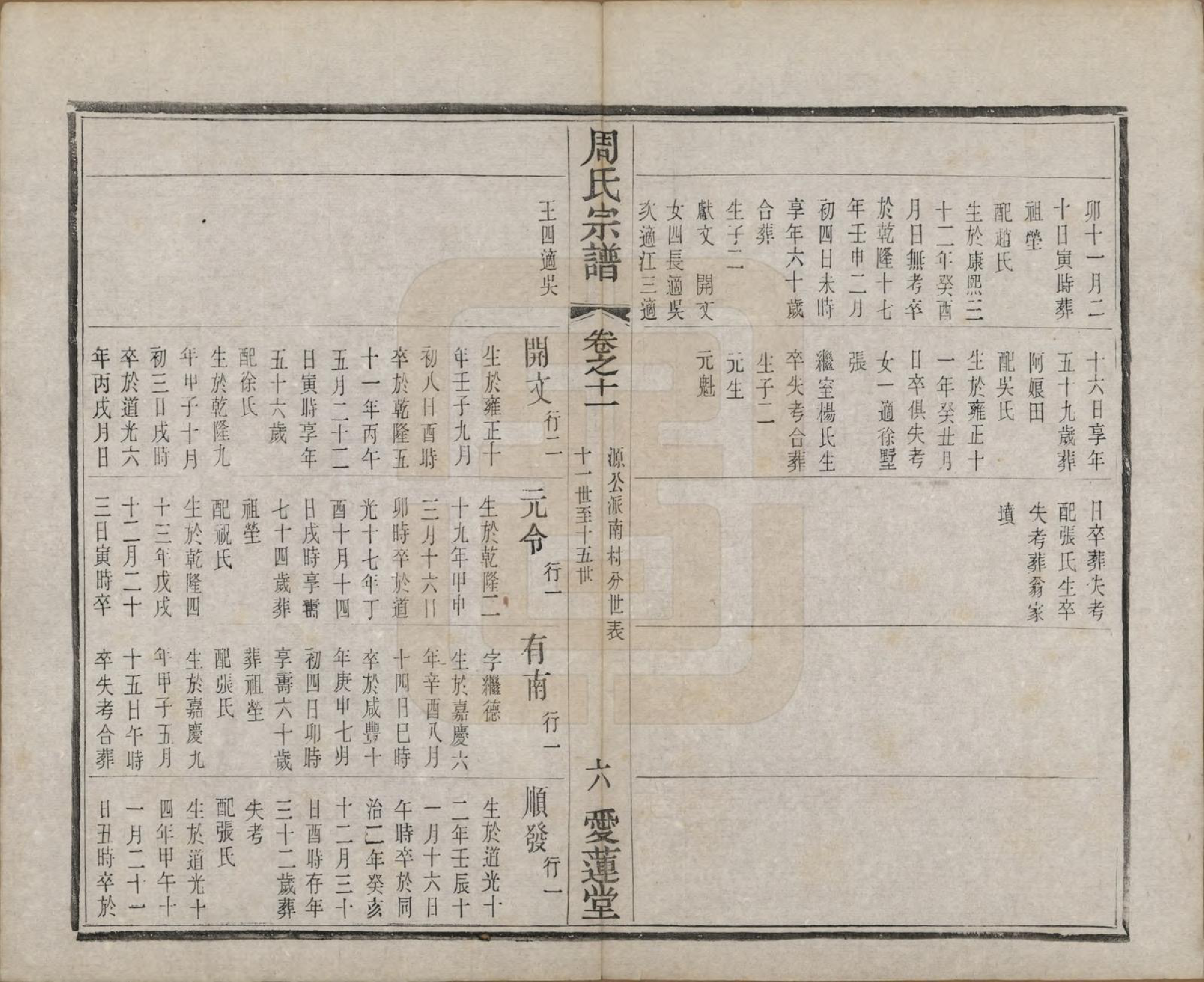 GTJP2316.周.江苏常州.蒋湾桥周氏宗谱十四卷.民国四年（1915）_011.pdf_第3页