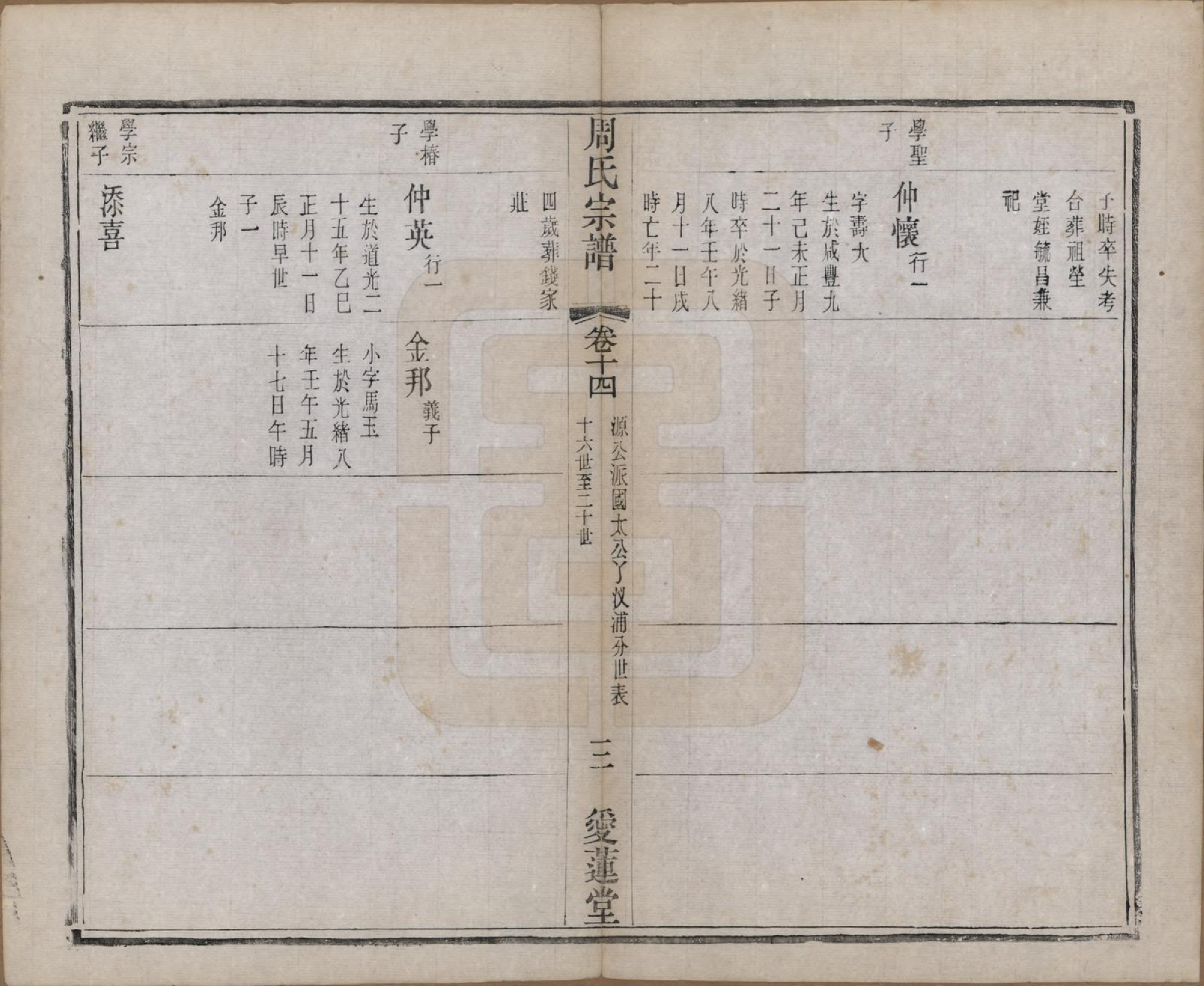 GTJP2316.周.江苏常州.蒋湾桥周氏宗谱十四卷.民国四年（1915）_014.pdf_第3页
