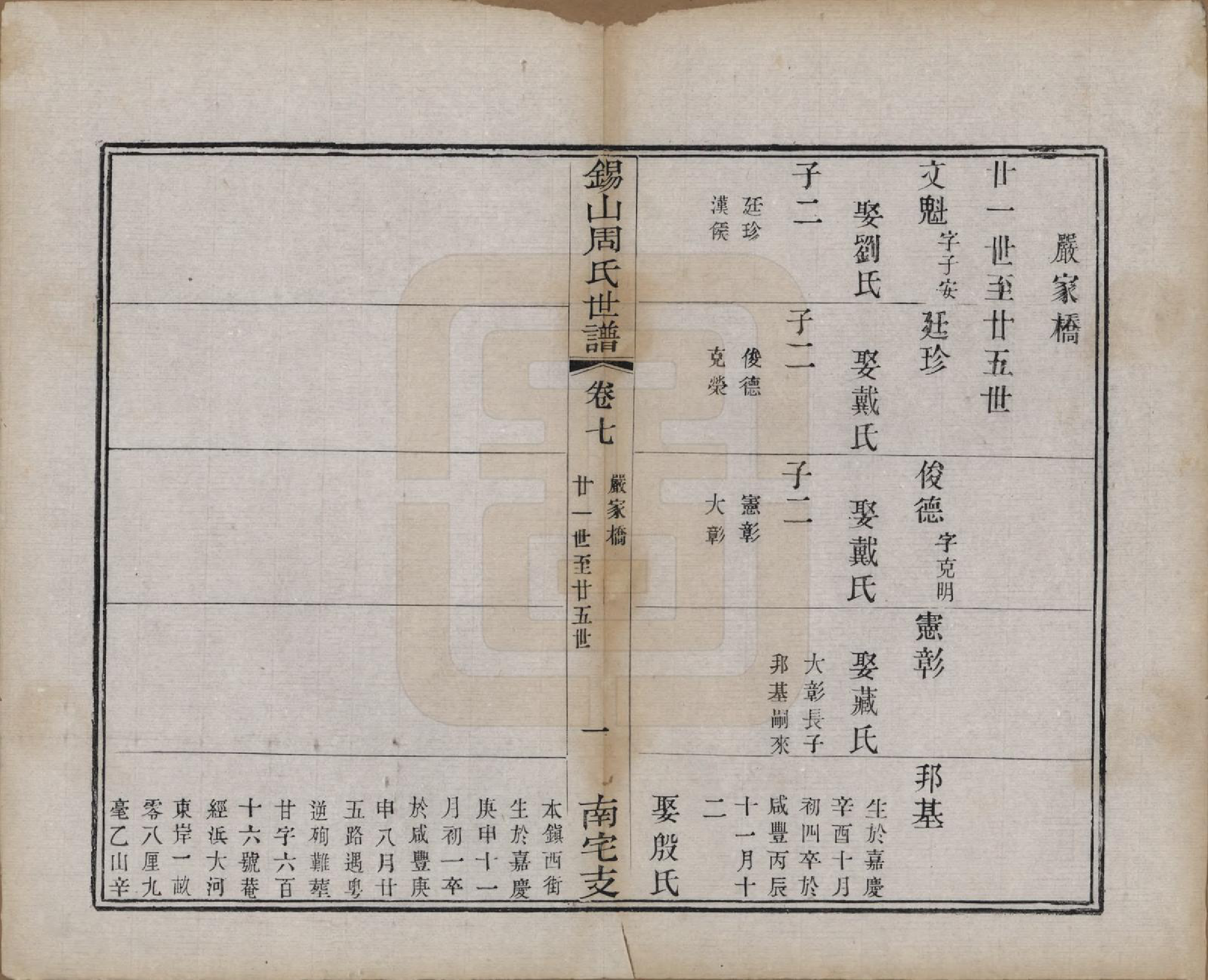 GTJP2328.周.江苏无锡.锡山周氏世谱十二卷.清光绪七年（1881）_007.pdf_第1页