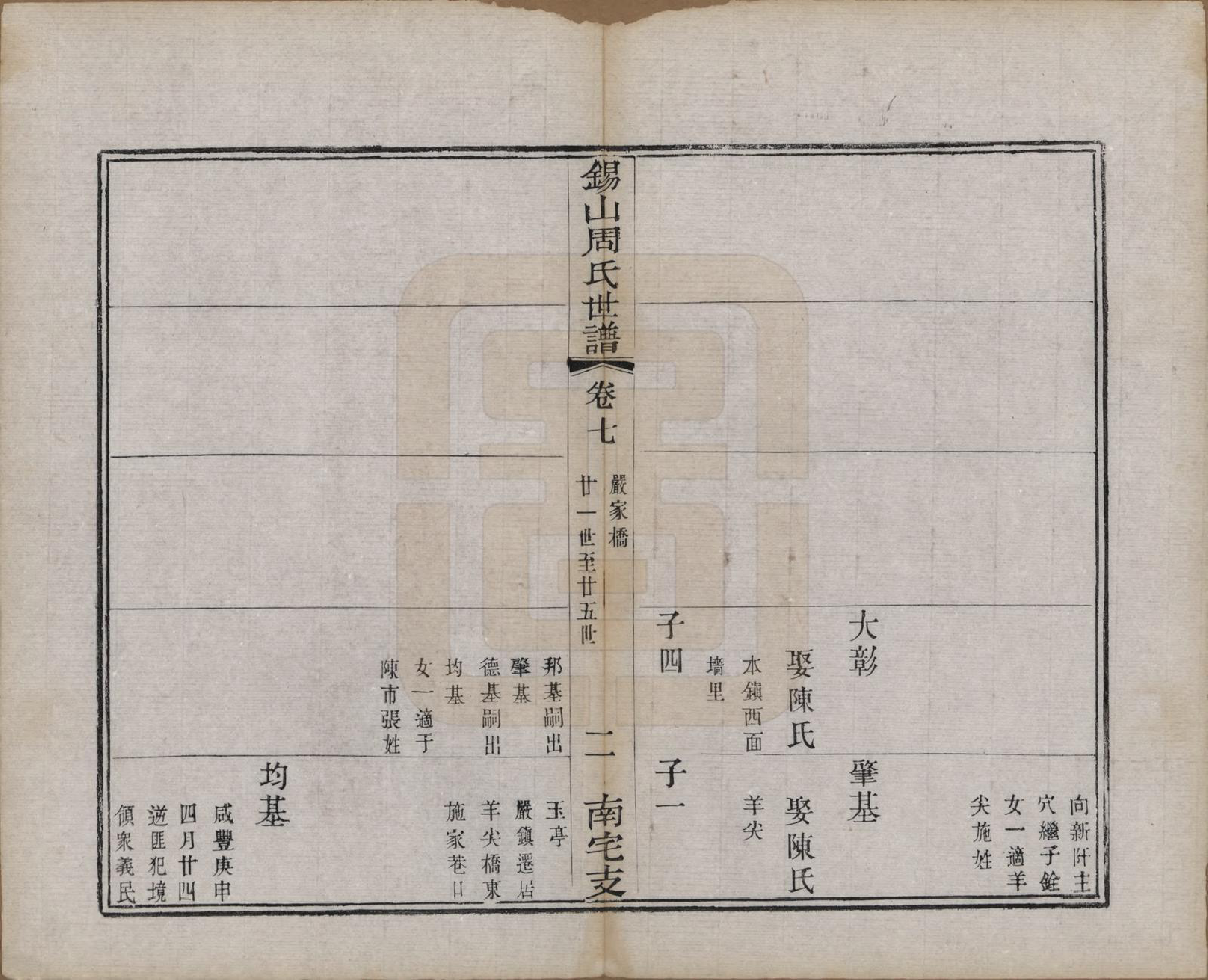 GTJP2328.周.江苏无锡.锡山周氏世谱十二卷.清光绪七年（1881）_007.pdf_第2页