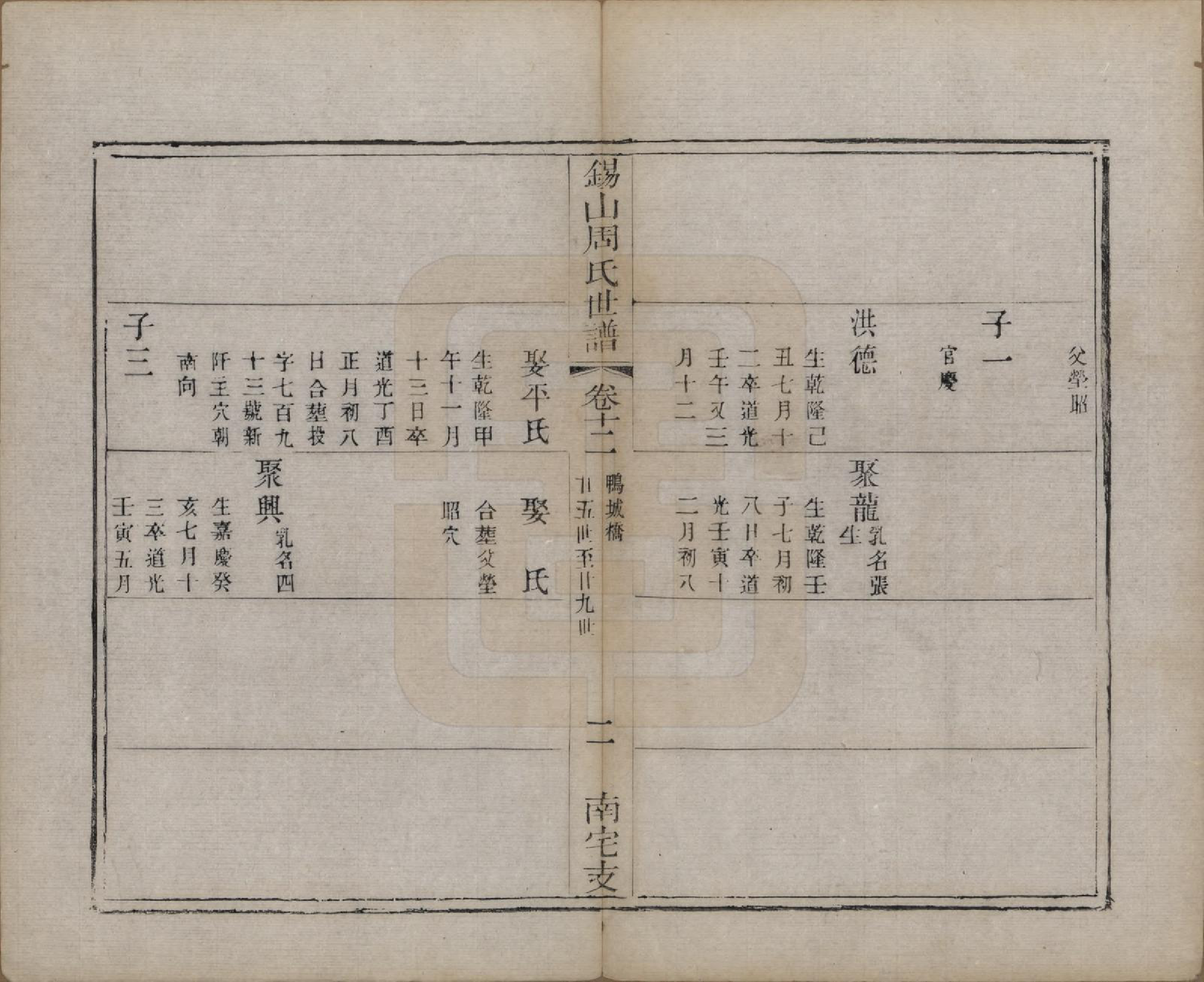 GTJP2328.周.江苏无锡.锡山周氏世谱十二卷.清光绪七年（1881）_012.pdf_第2页
