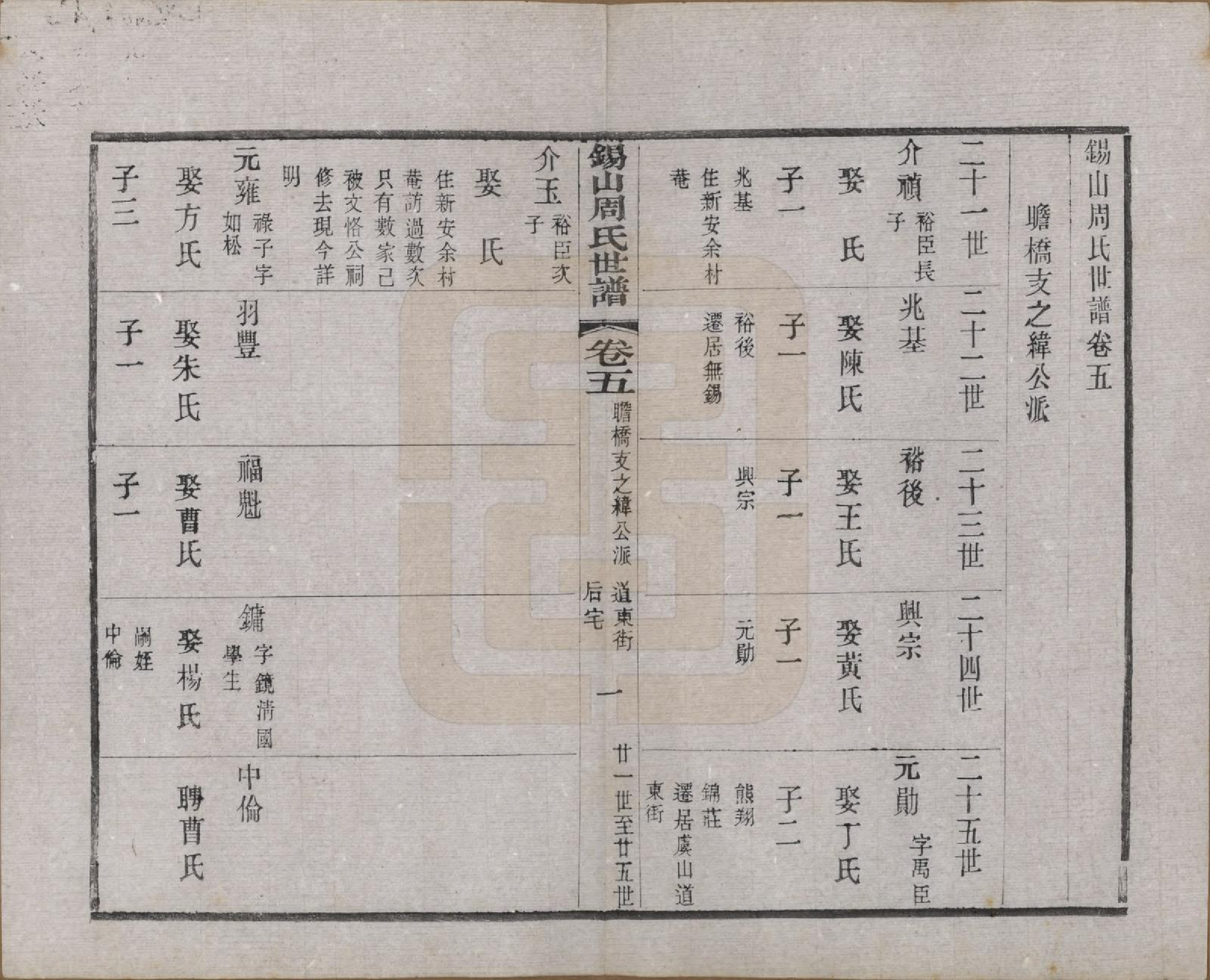 GTJP2332.周.江苏无锡.锡山周氏世谱九卷首一卷附光霁祠征信录.清光绪三十三年（1907）_005.pdf_第1页