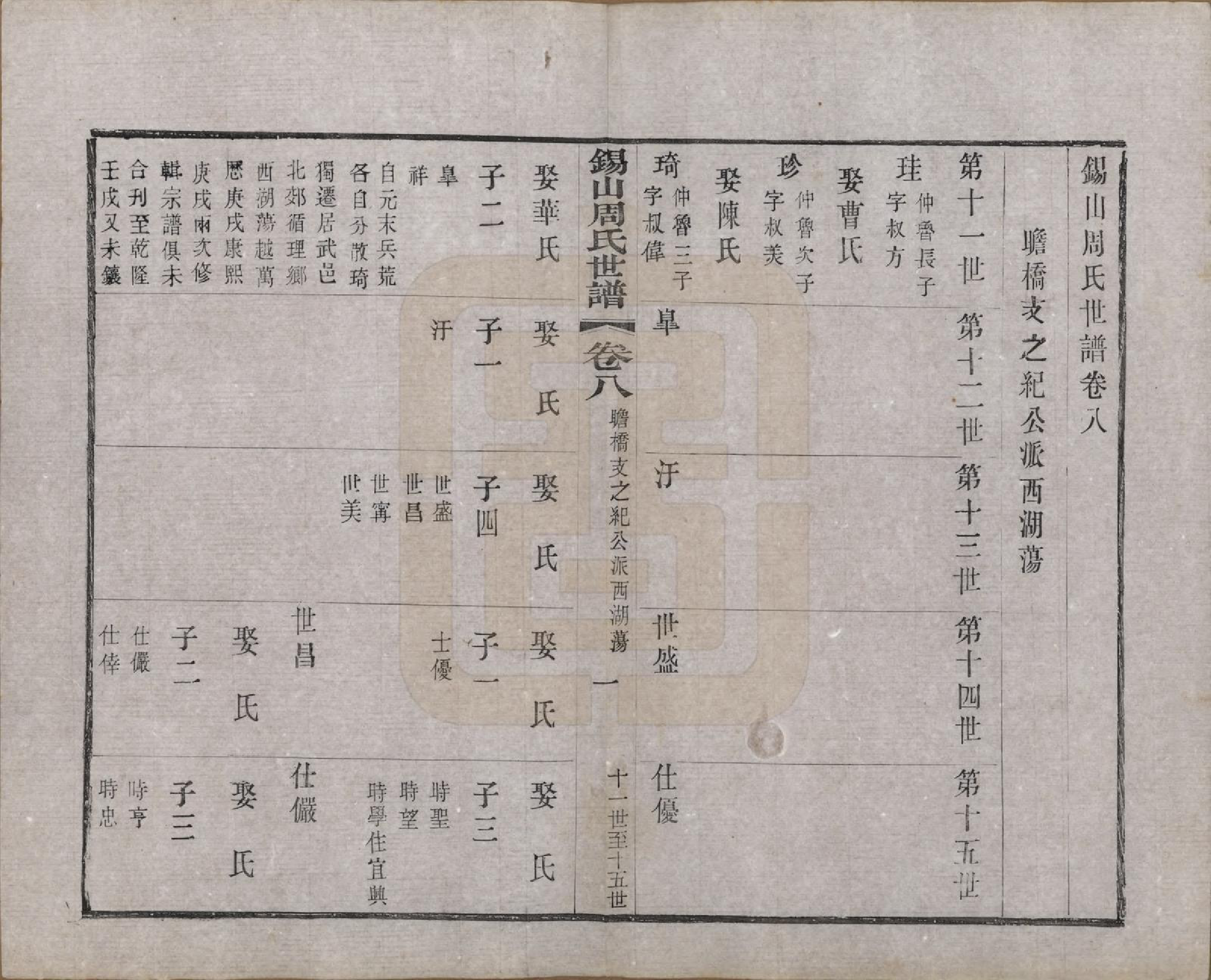 GTJP2332.周.江苏无锡.锡山周氏世谱九卷首一卷附光霁祠征信录.清光绪三十三年（1907）_008.pdf_第1页
