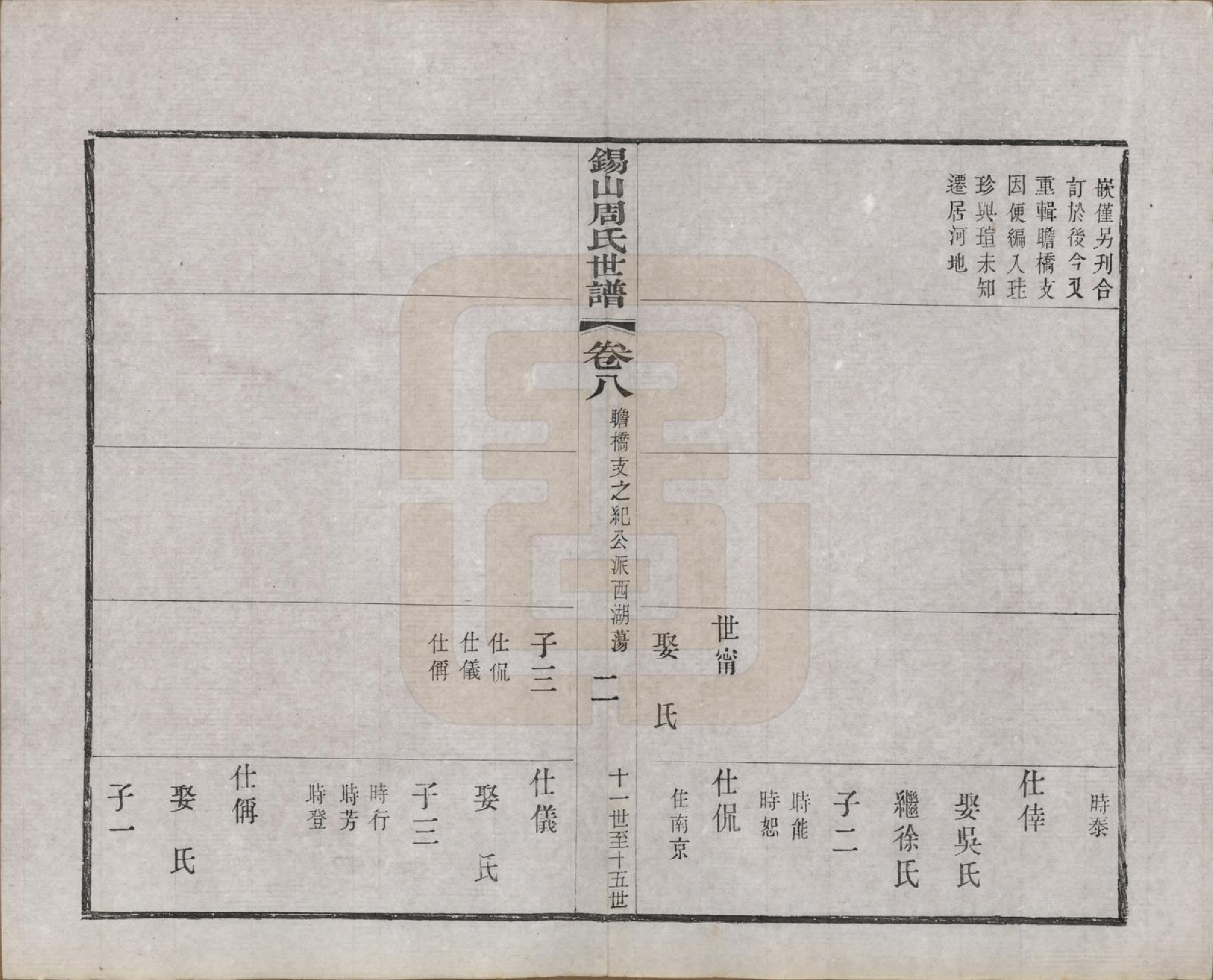 GTJP2332.周.江苏无锡.锡山周氏世谱九卷首一卷附光霁祠征信录.清光绪三十三年（1907）_008.pdf_第2页