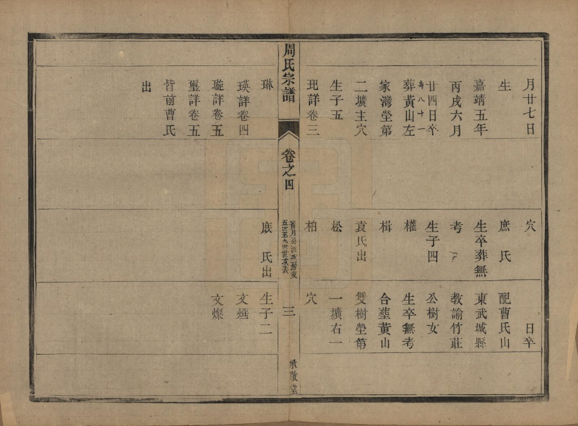 GTJP2333.周.江苏镇江.润州周氏重修宗谱十卷.清光绪三十四年（1908）_004.pdf_第3页