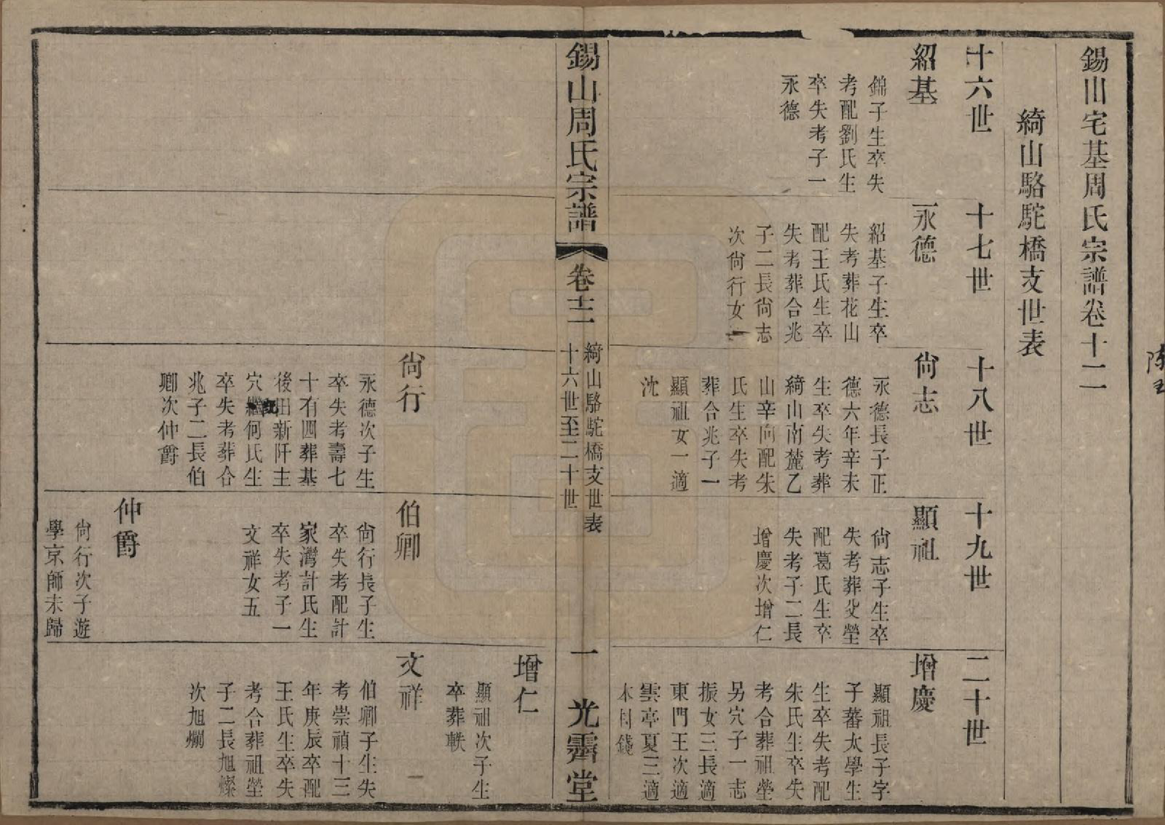 GTJP2341.周.江苏无锡.锡山周氏宗谱十二卷.清光绪十一年（1885）_012.pdf_第3页