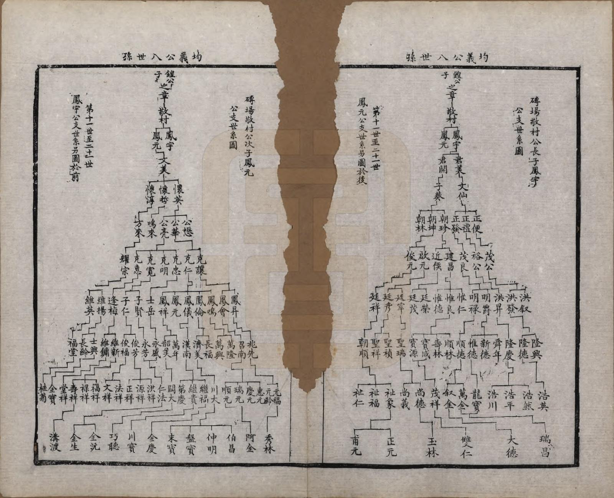 GTJP2347.周.江苏无锡.锡山周氏宗谱十六卷.清同治九年（1870）_010.pdf_第3页