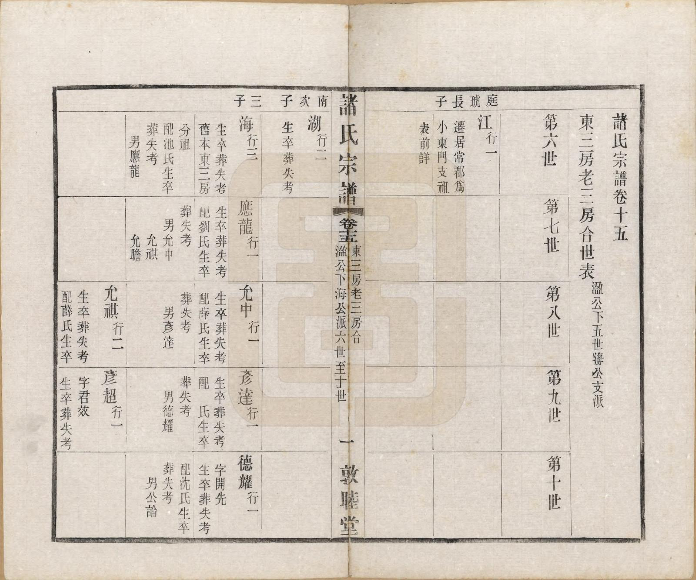 GTJP2357.诸.江苏常州.诸氏宗谱二十八卷.民国十八年（1929）_015.pdf_第1页
